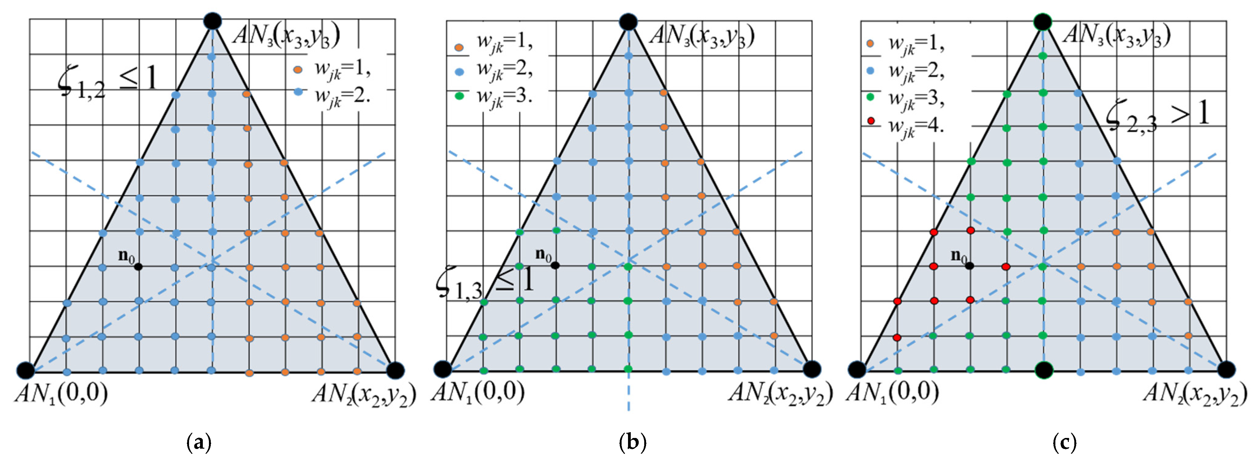 Applsci 11 08907 g002
