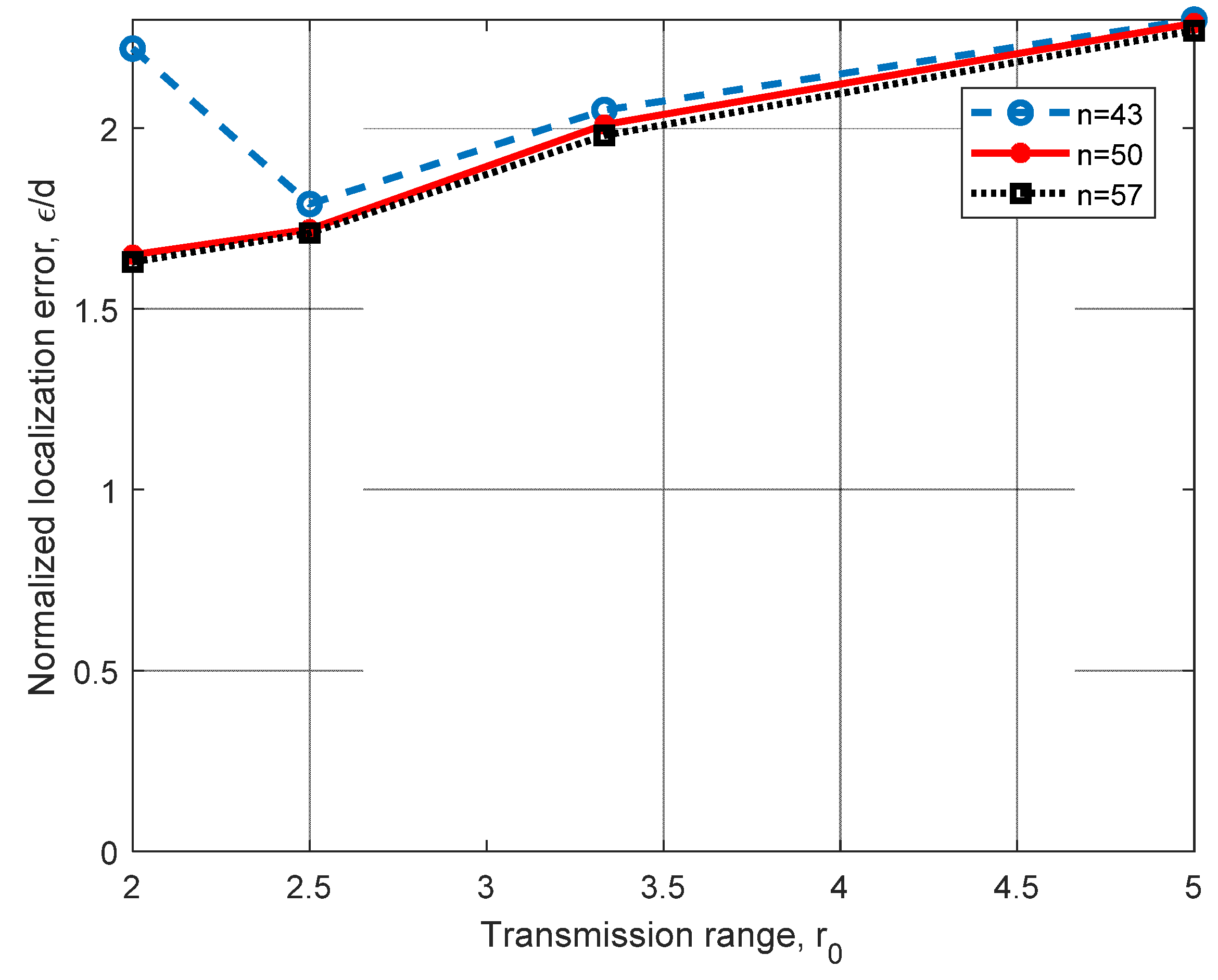 Applsci 11 08907 g008