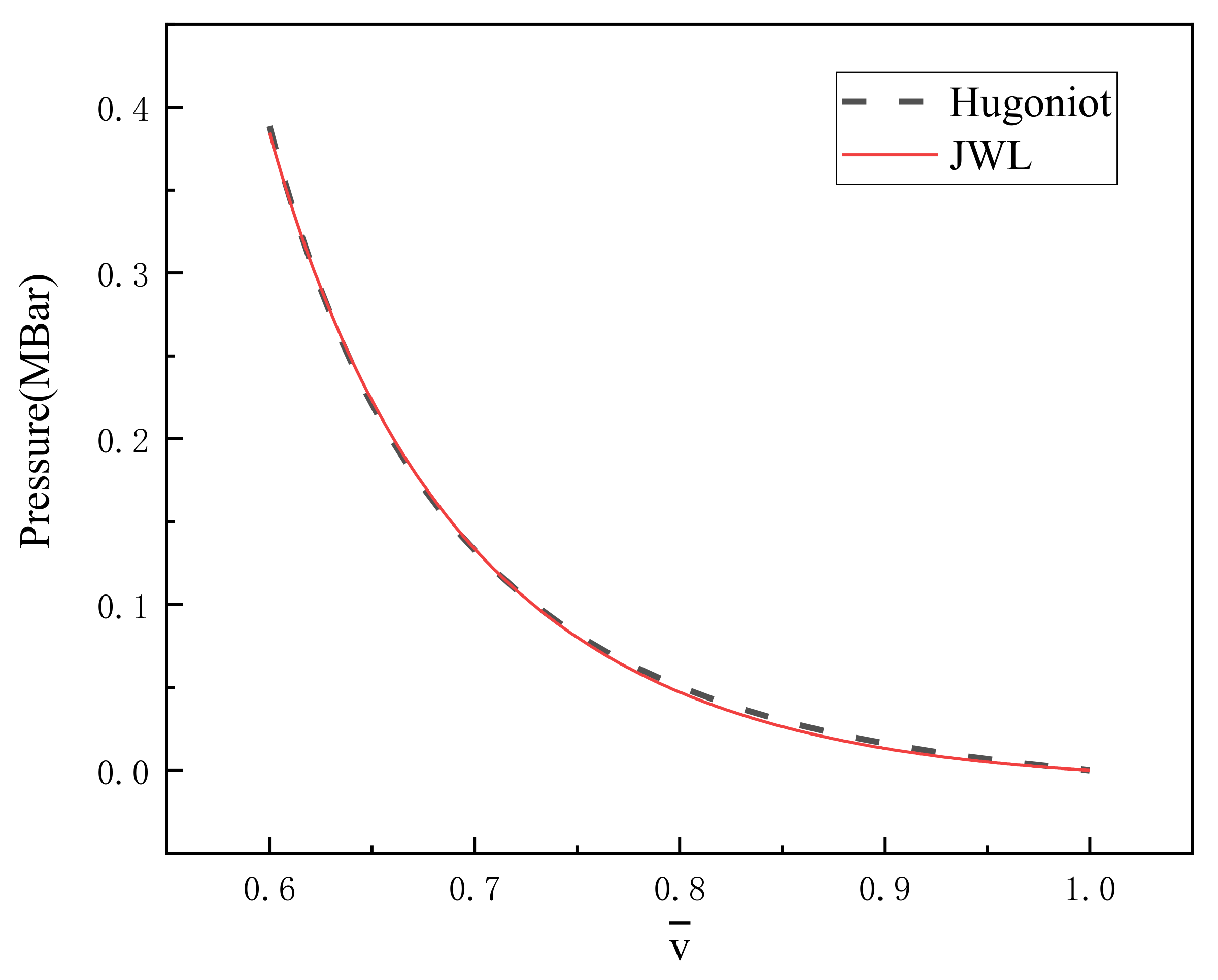 Applsci 11 08910 g001 550