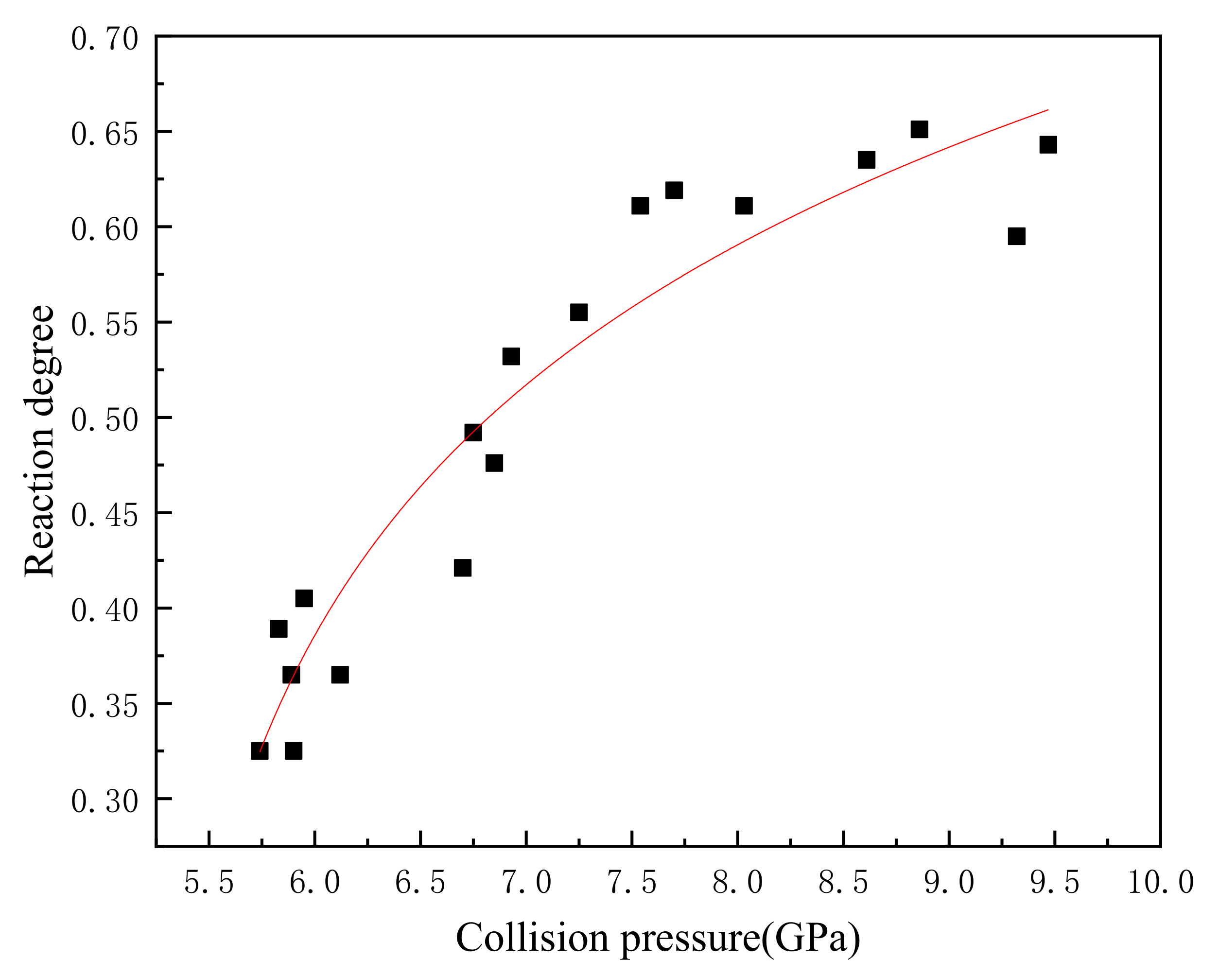 Applsci 11 08910 g003 550