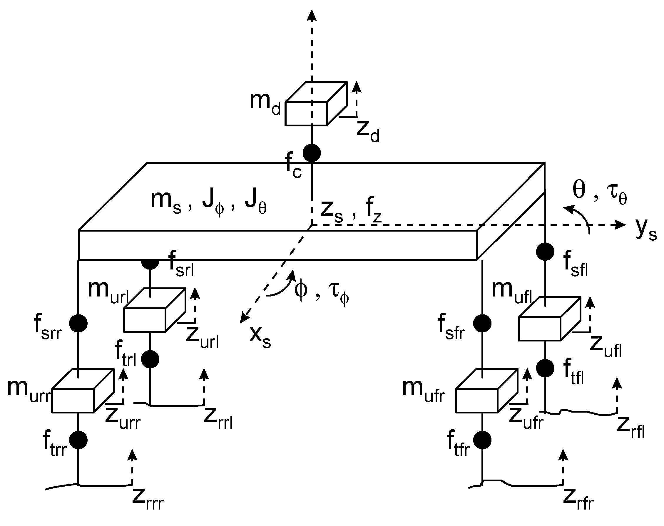 Applsci 11 08912 g002 550