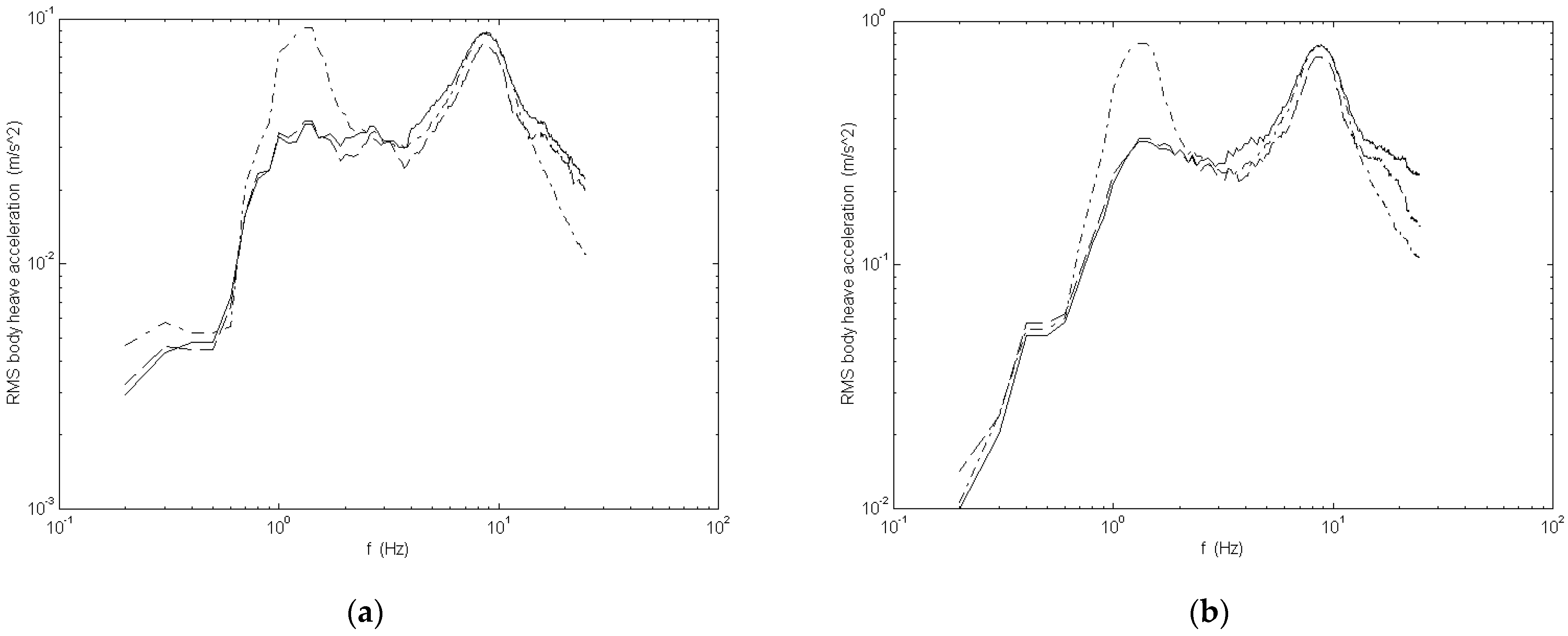 Applsci 11 08912 g006 550