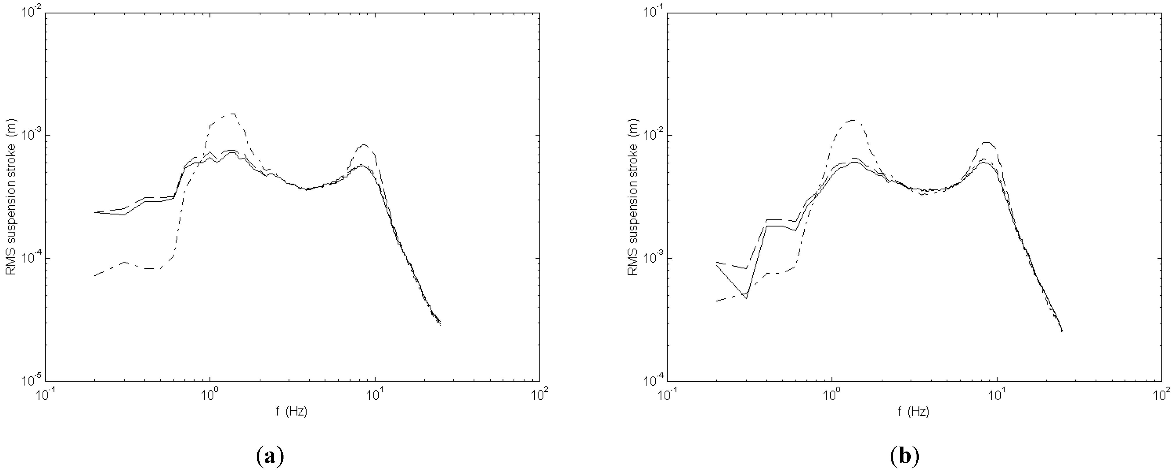 Applsci 11 08912 g007 550