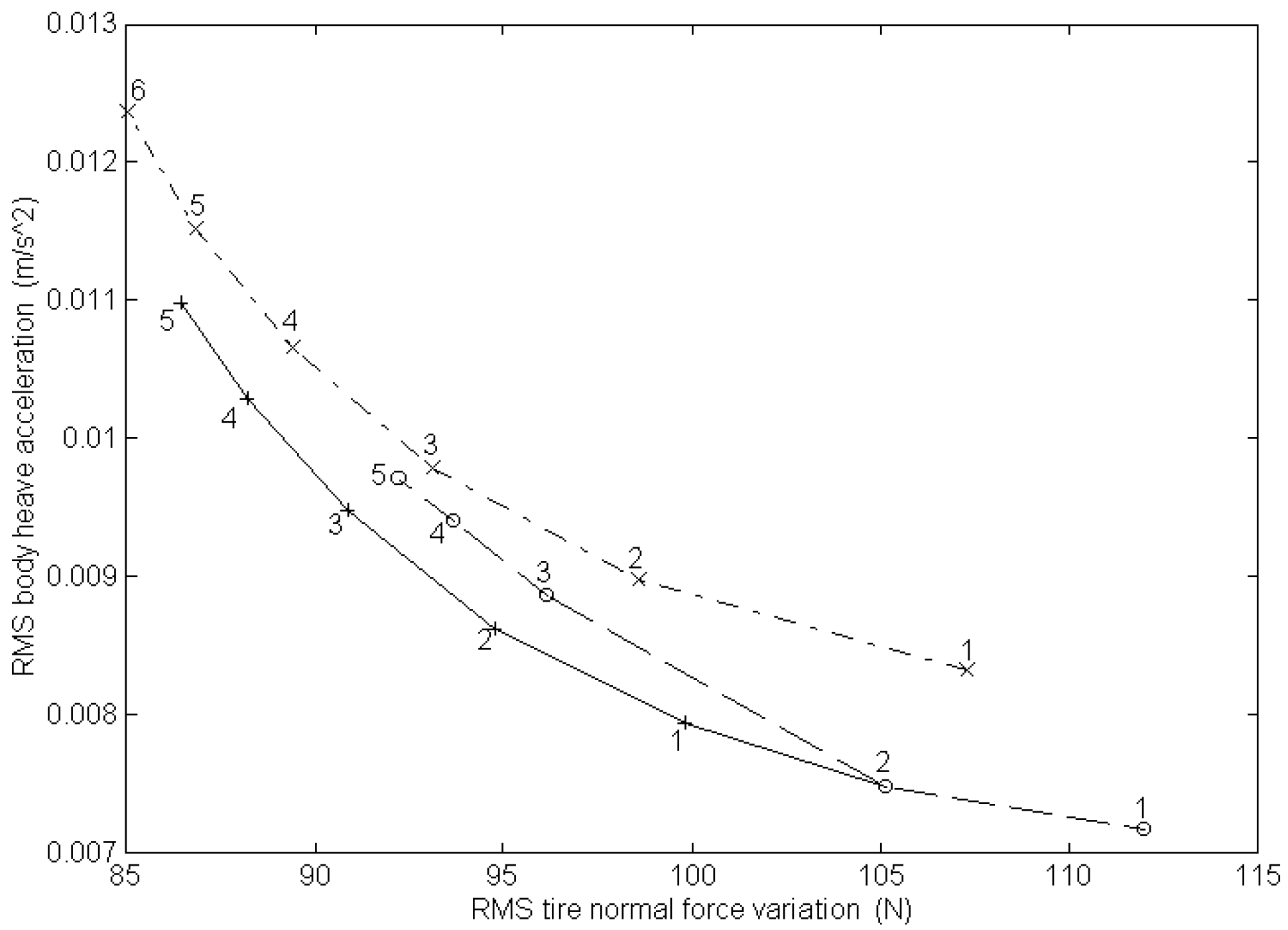 Applsci 11 08912 g008 550