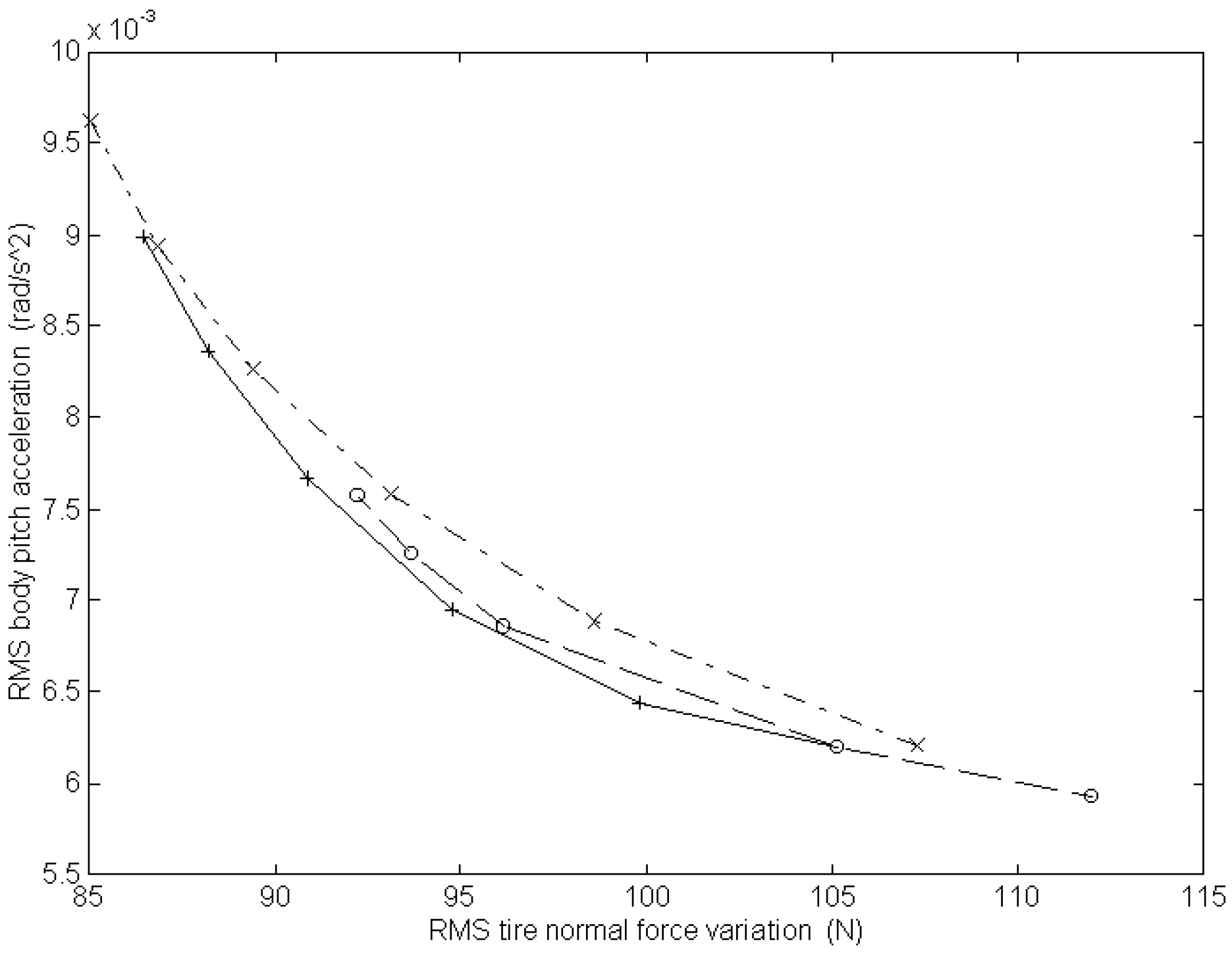 Applsci 11 08912 g009 550