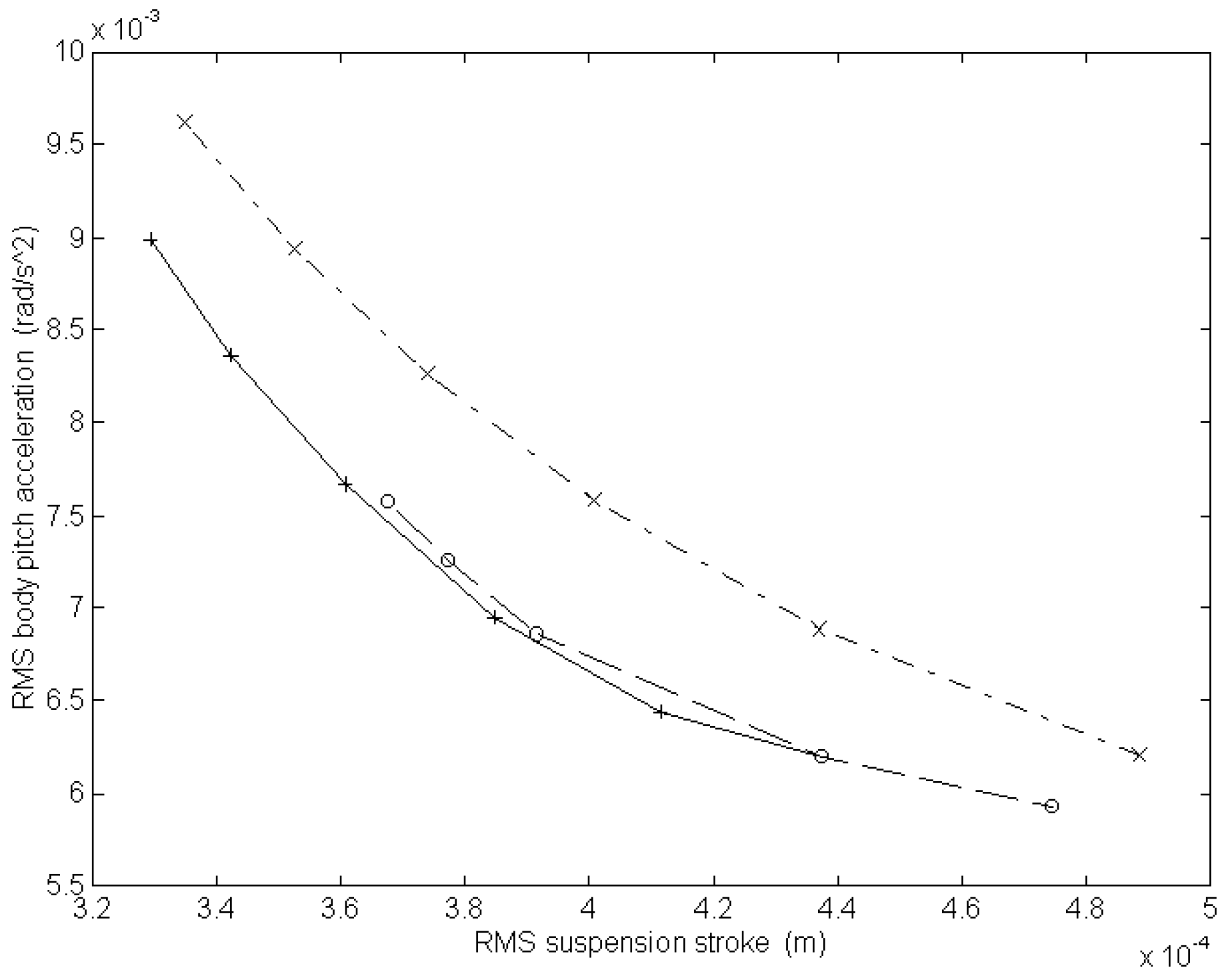 Applsci 11 08912 g010 550