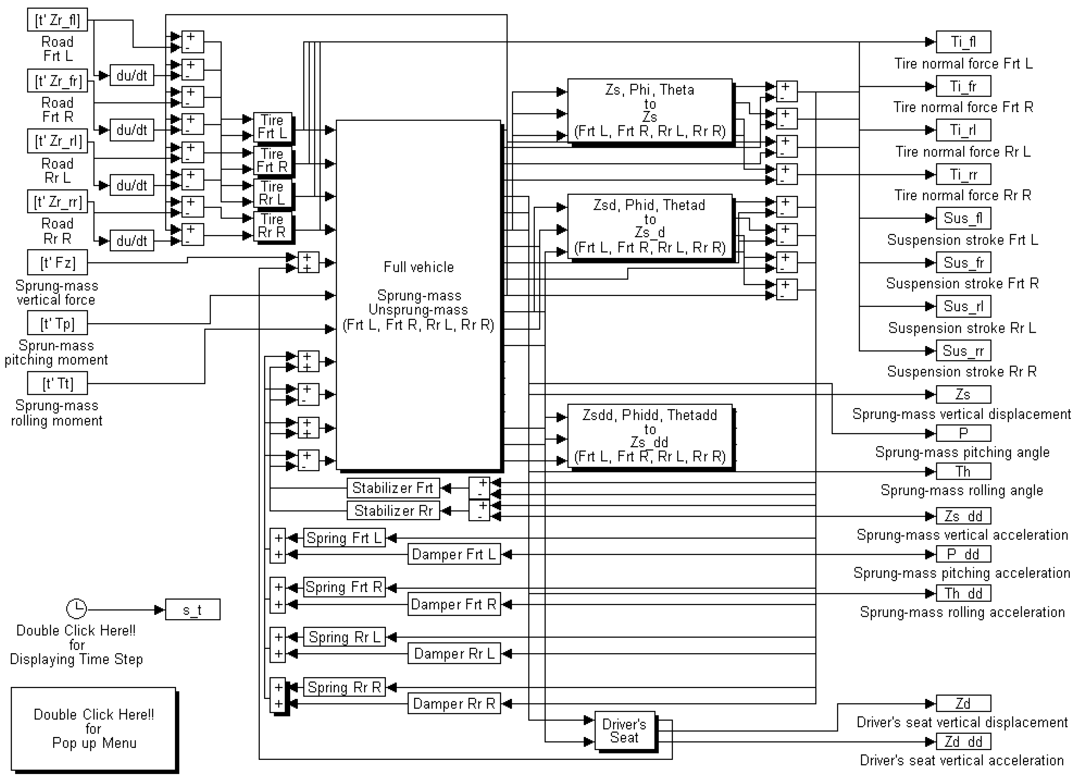 Applsci 11 08912 g0a5 550