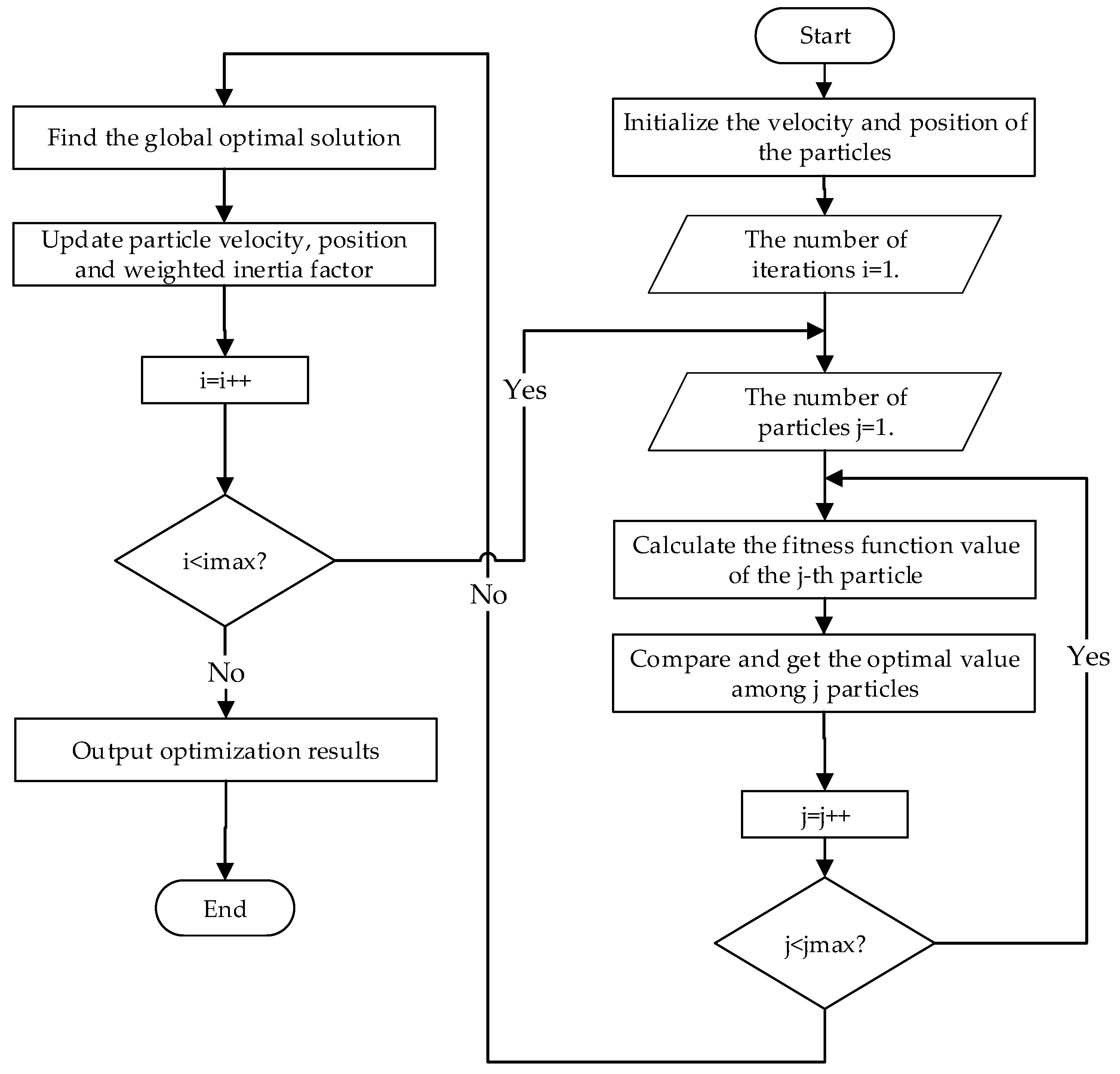 Applsci 11 08916 g005