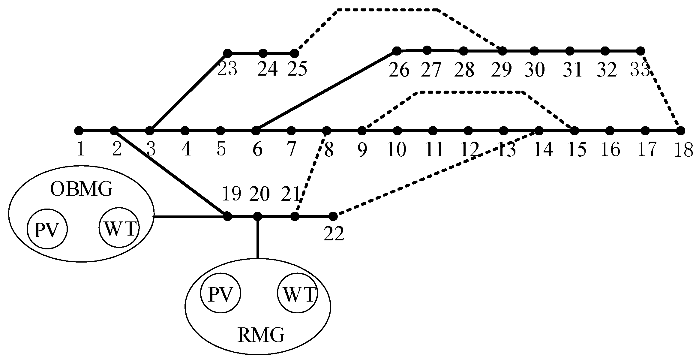 Applsci 11 08916 g006