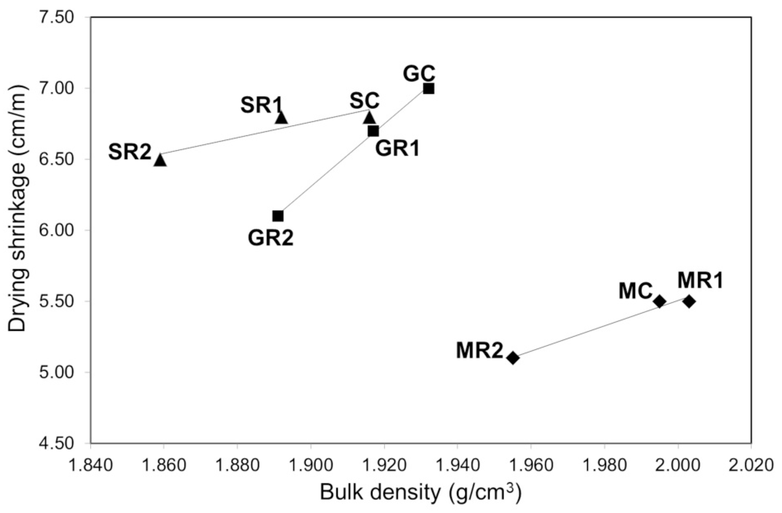 Applsci 11 08918 g001 550