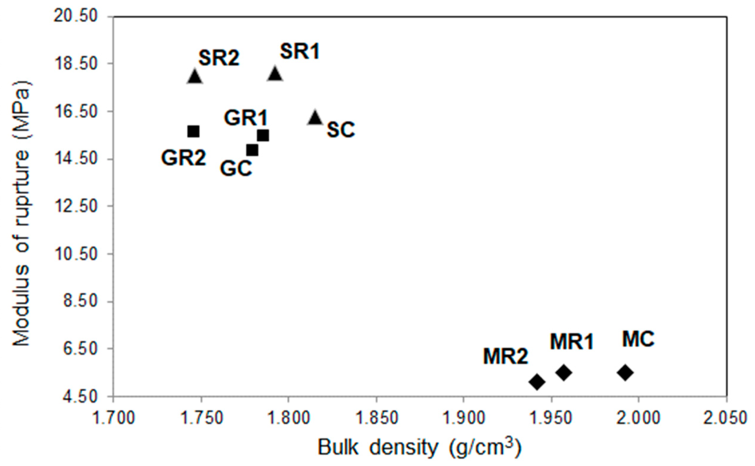 Applsci 11 08918 g002 550
