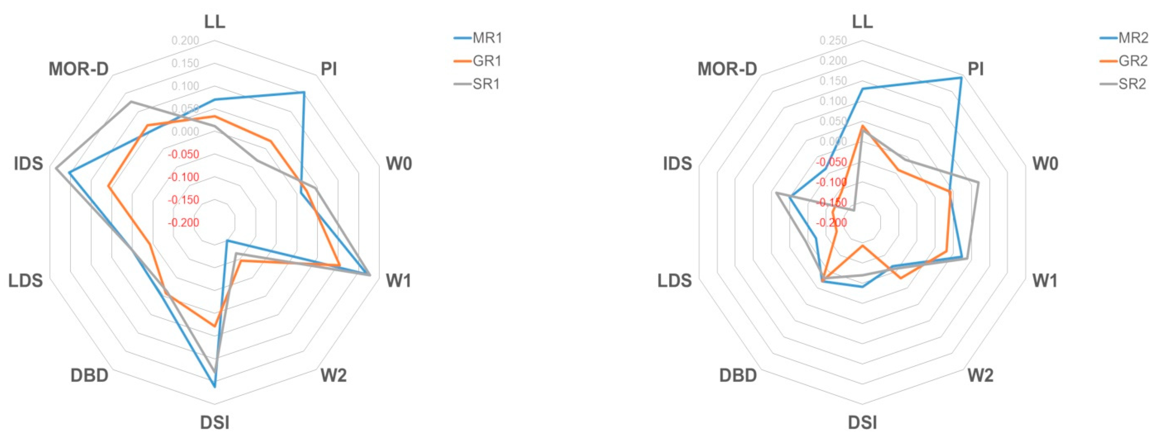 Applsci 11 08918 g004 550