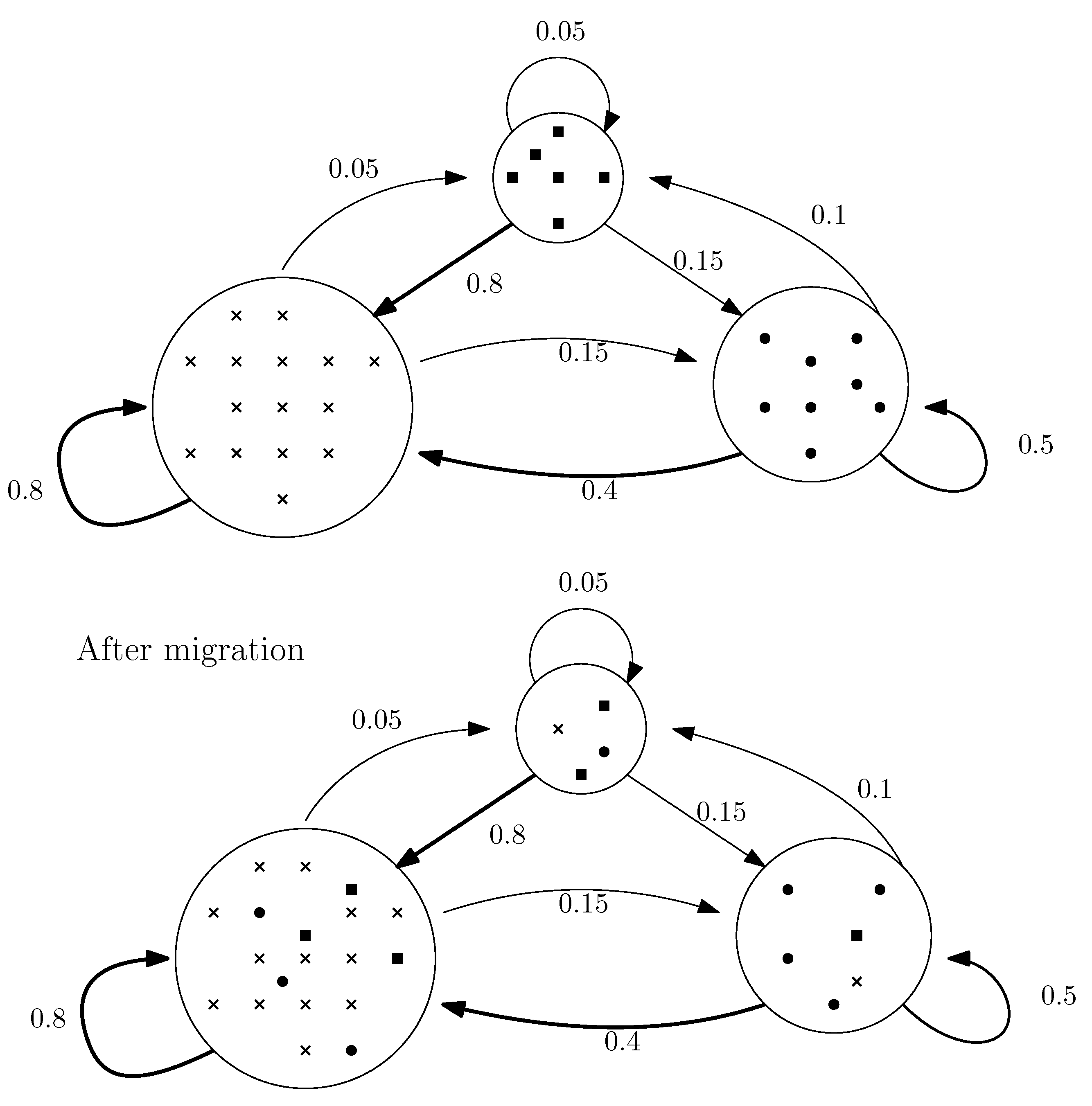 Applsci 11 08919 g005 550