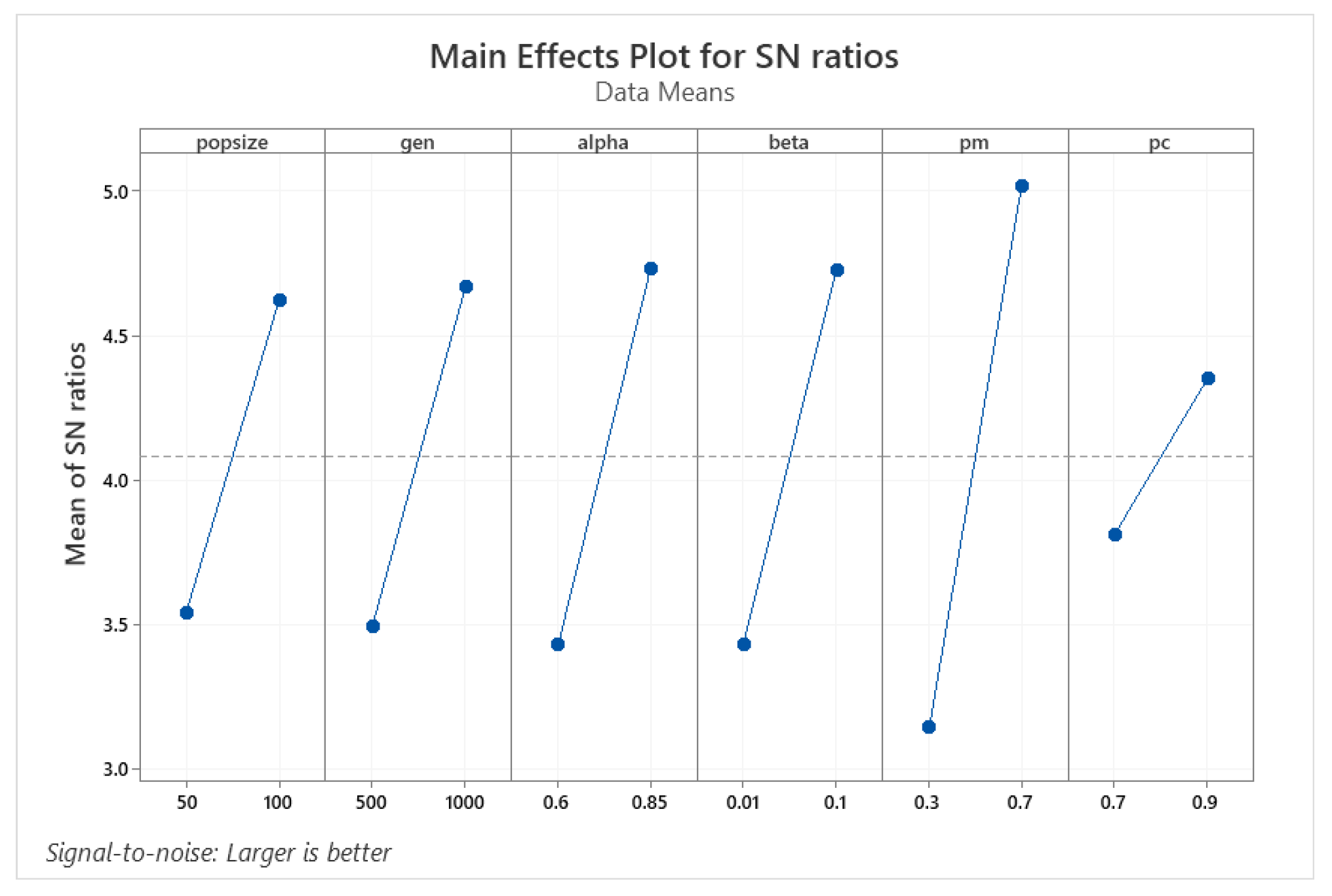 Applsci 11 08919 g0a1 550