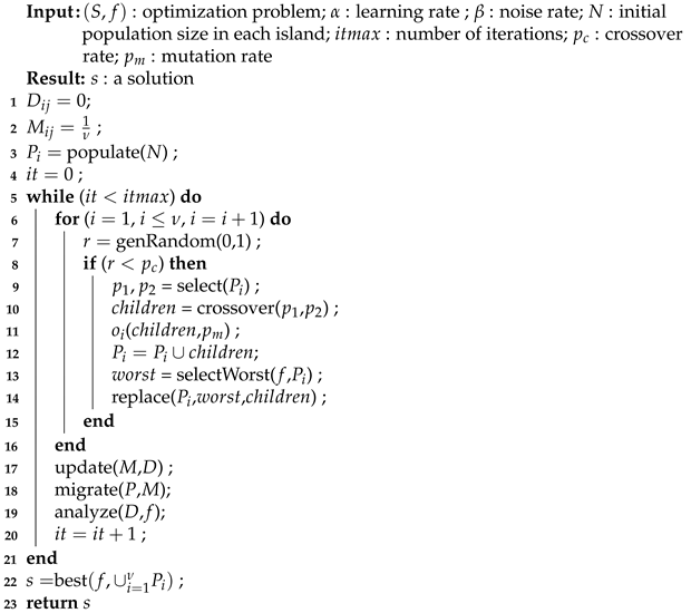 Applsci 11 08919 i002