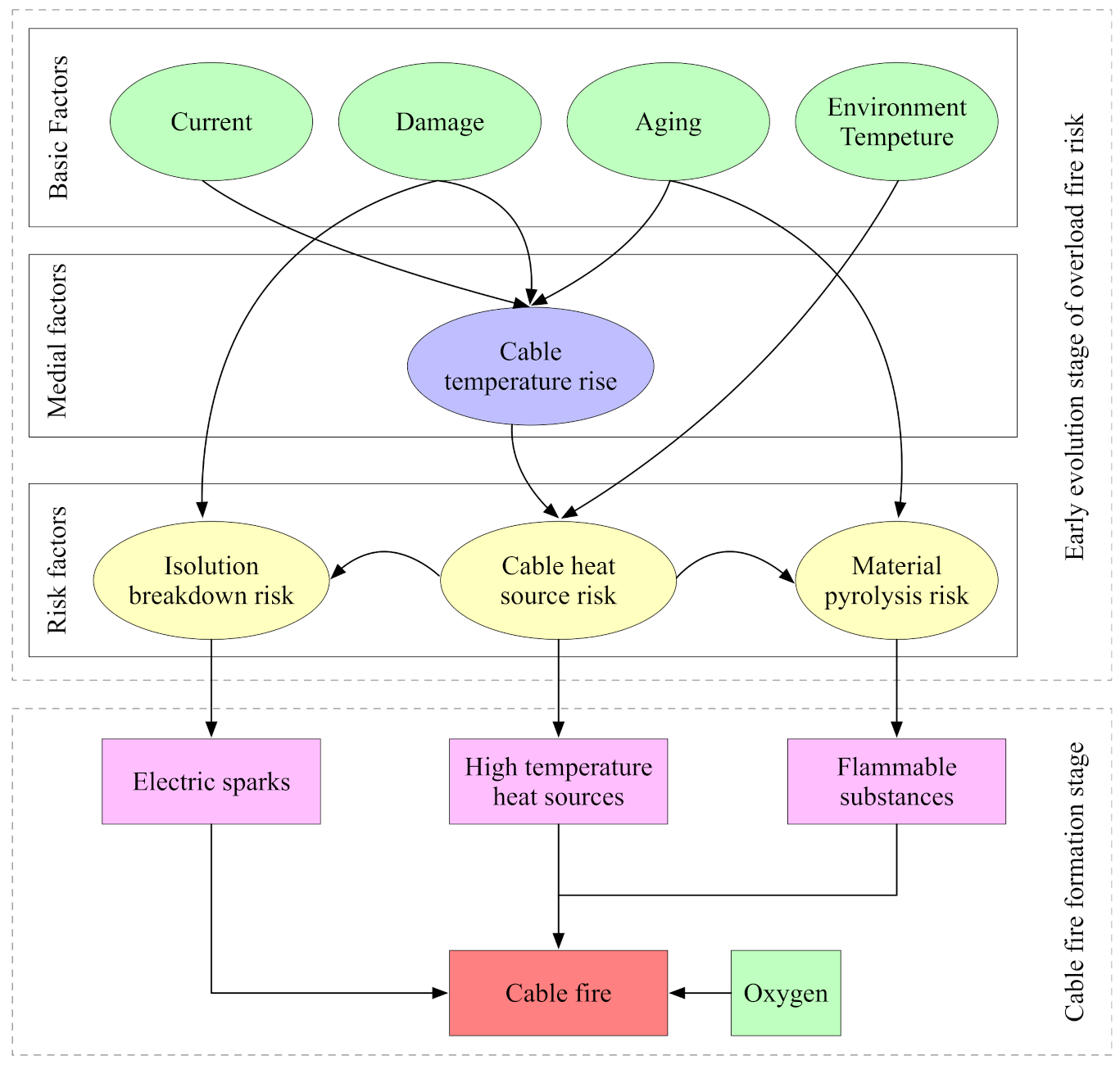 Applsci 11 08922 g001 550