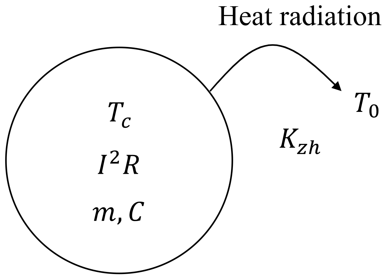 Applsci 11 08922 g004 550