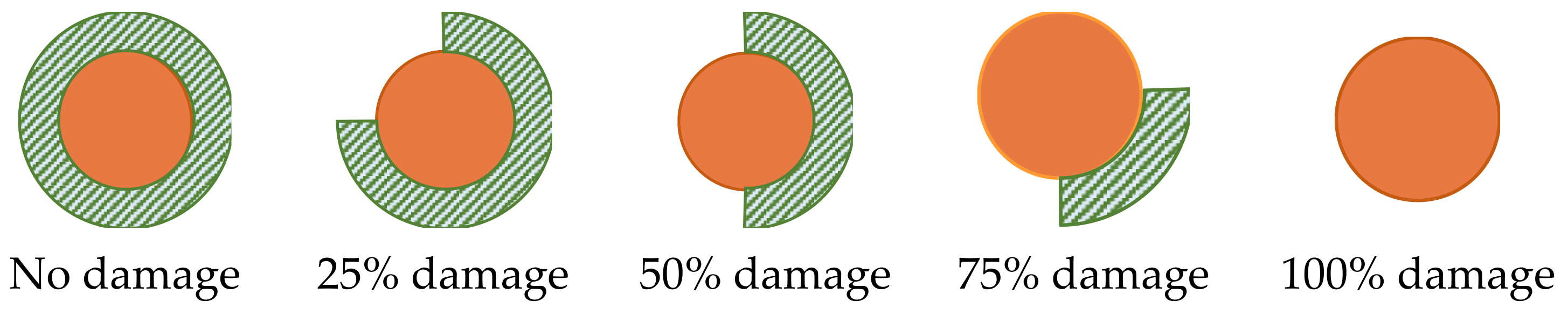 Applsci 11 08922 g006 550