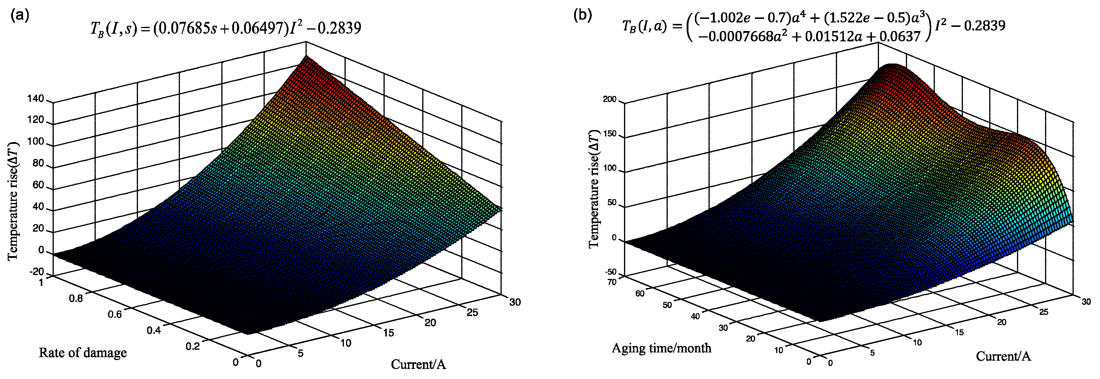 Applsci 11 08922 g007 550