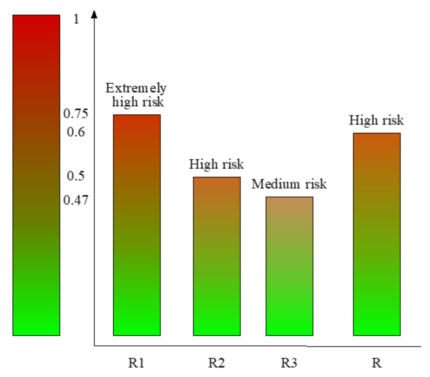 Applsci 11 08922 g010 550