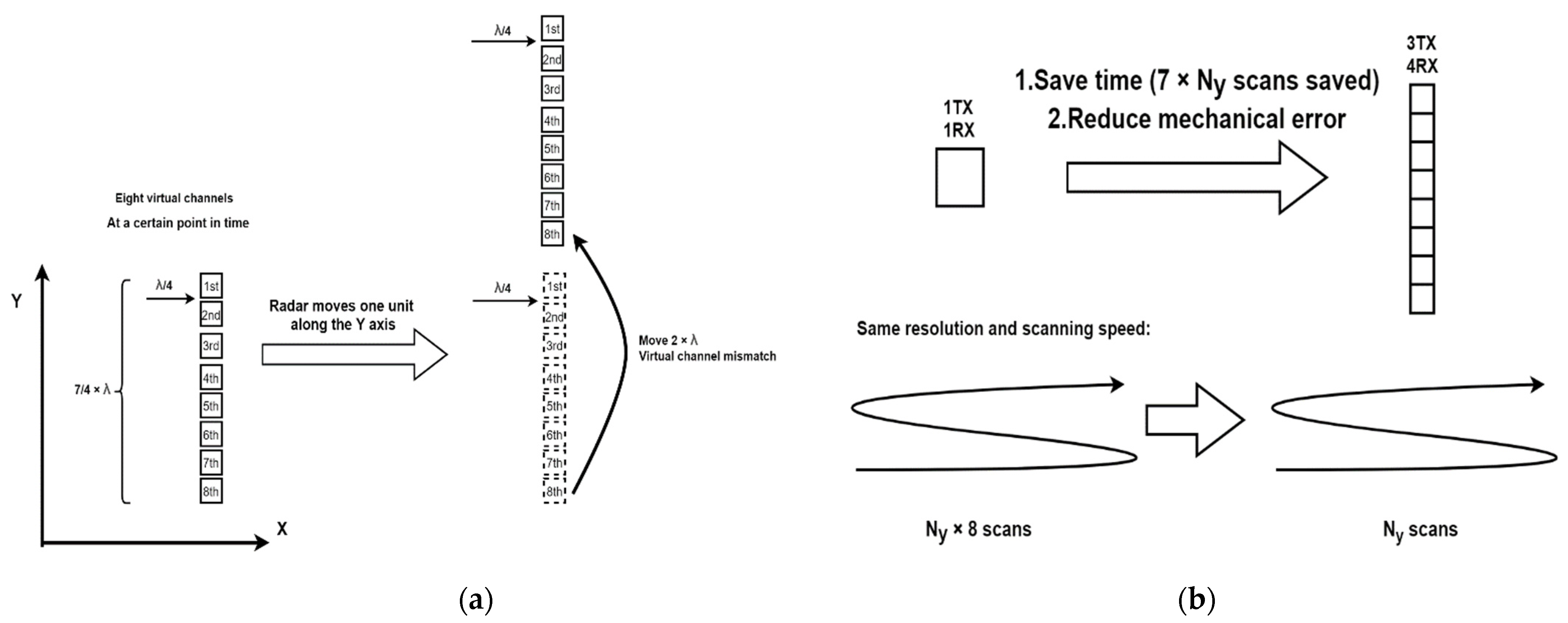 Applsci 11 08926 g004