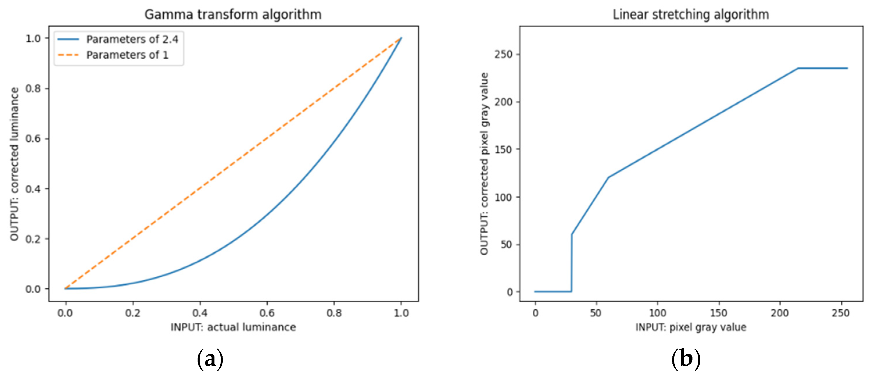 Applsci 11 08926 g009