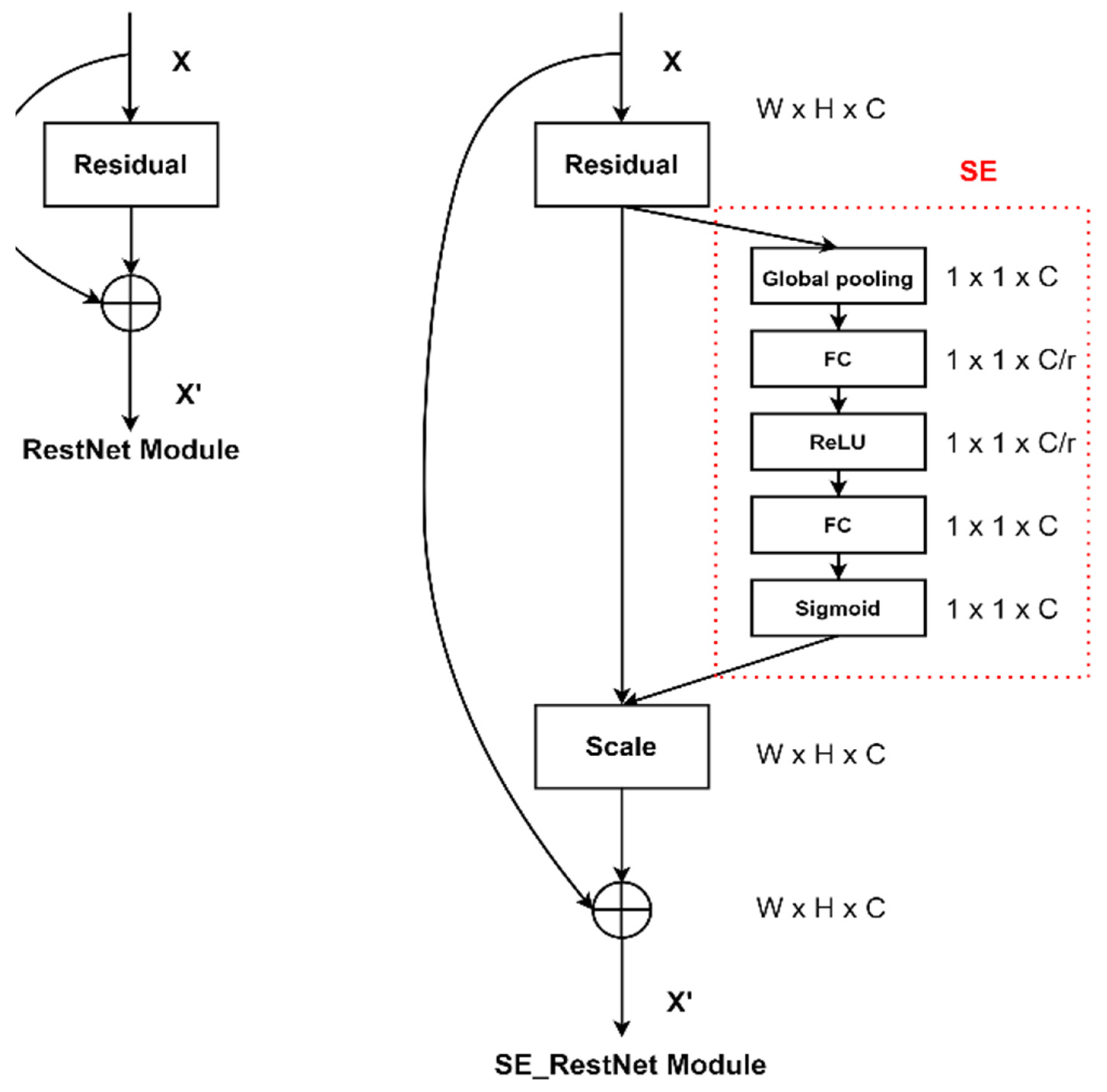 Applsci 11 08926 g014