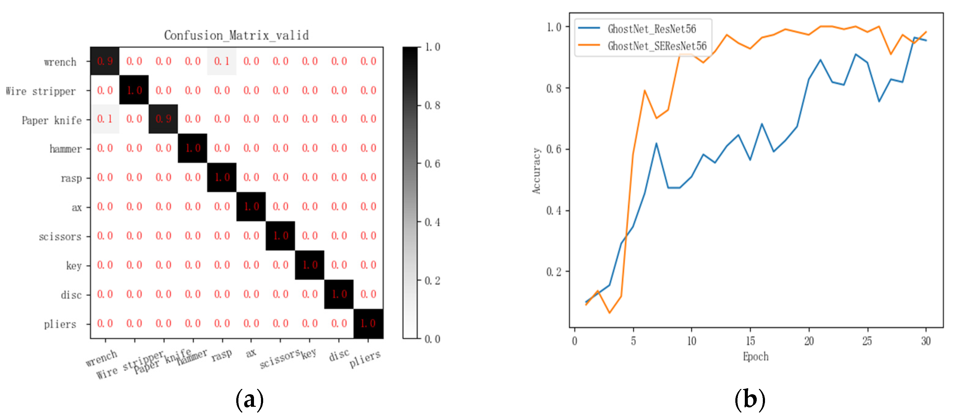 Applsci 11 08926 g015
