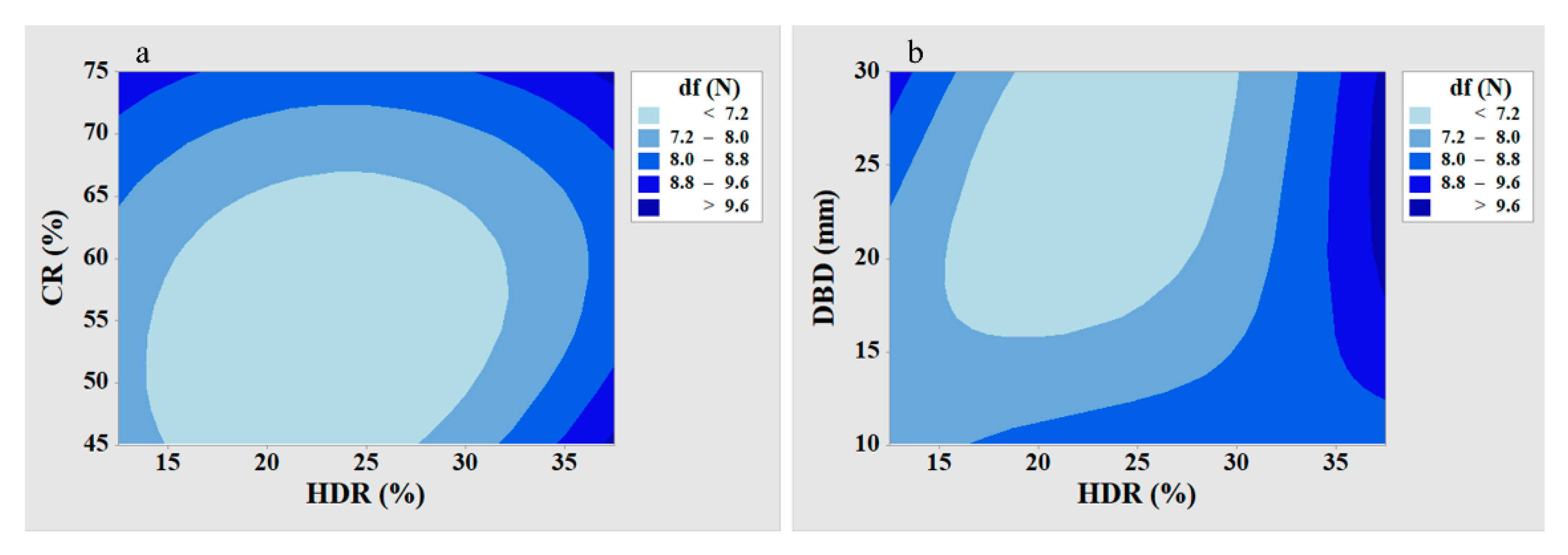 Applsci 11 08927 g005