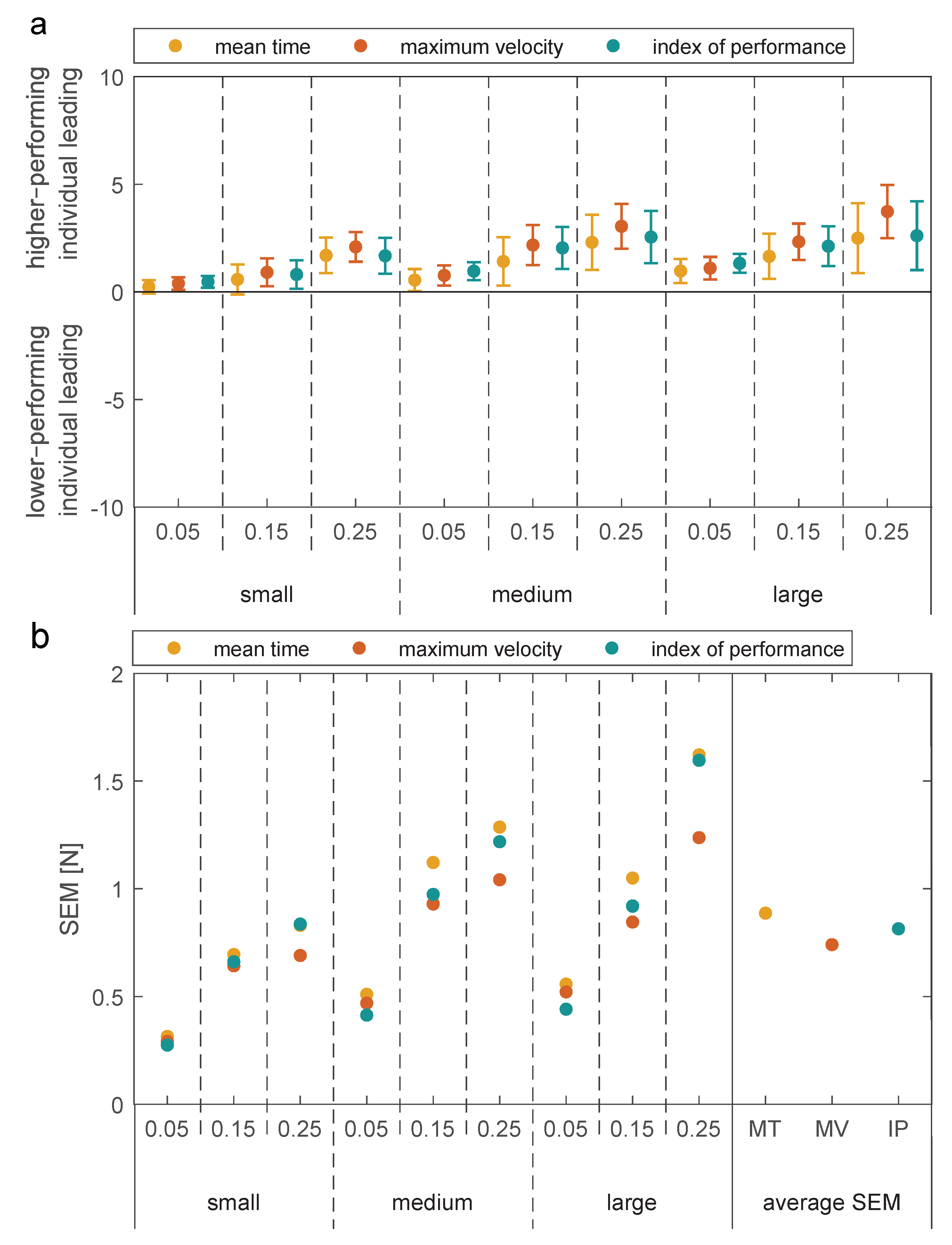 Applsci 11 08928 g003 550