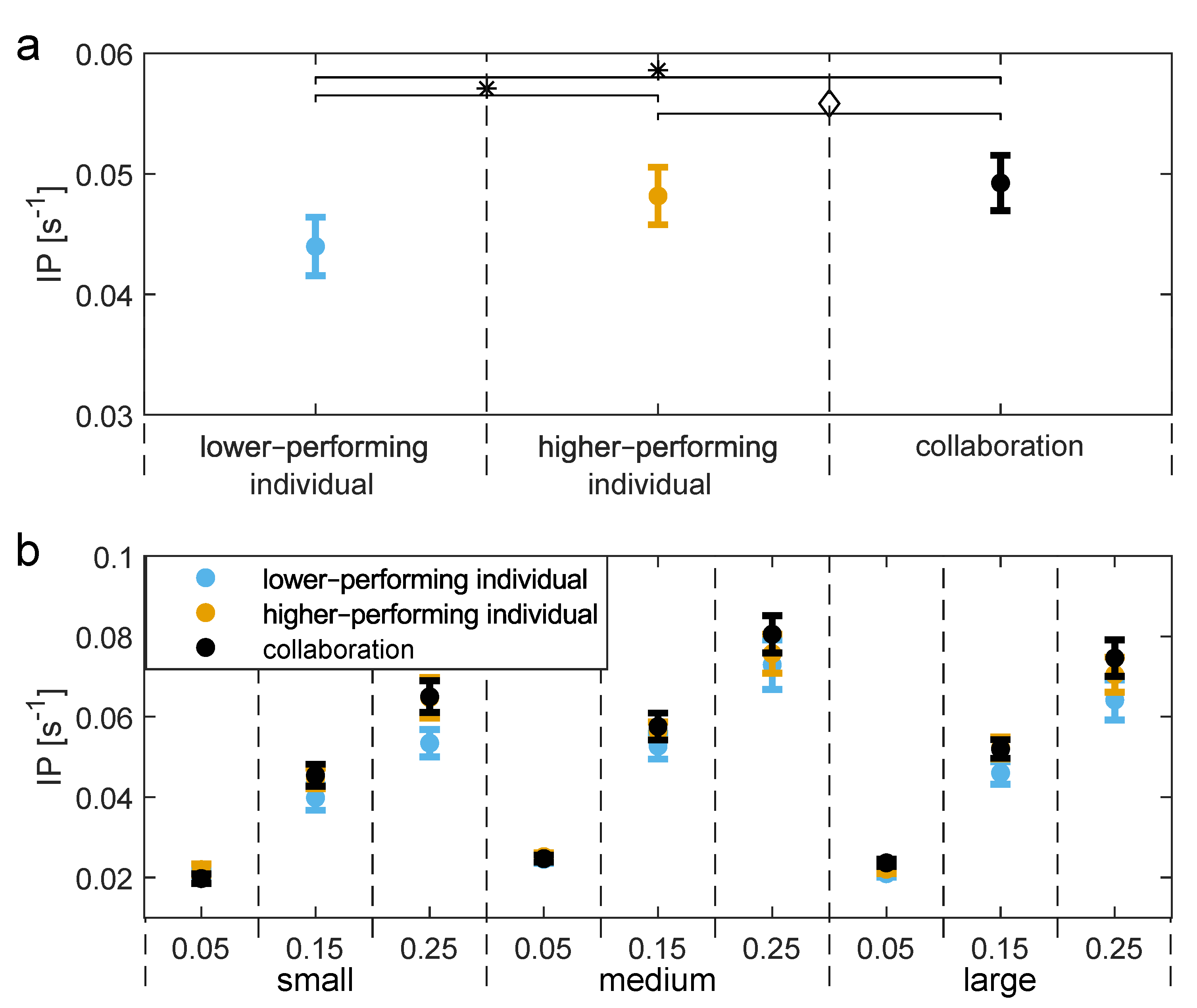 Applsci 11 08928 g005 550