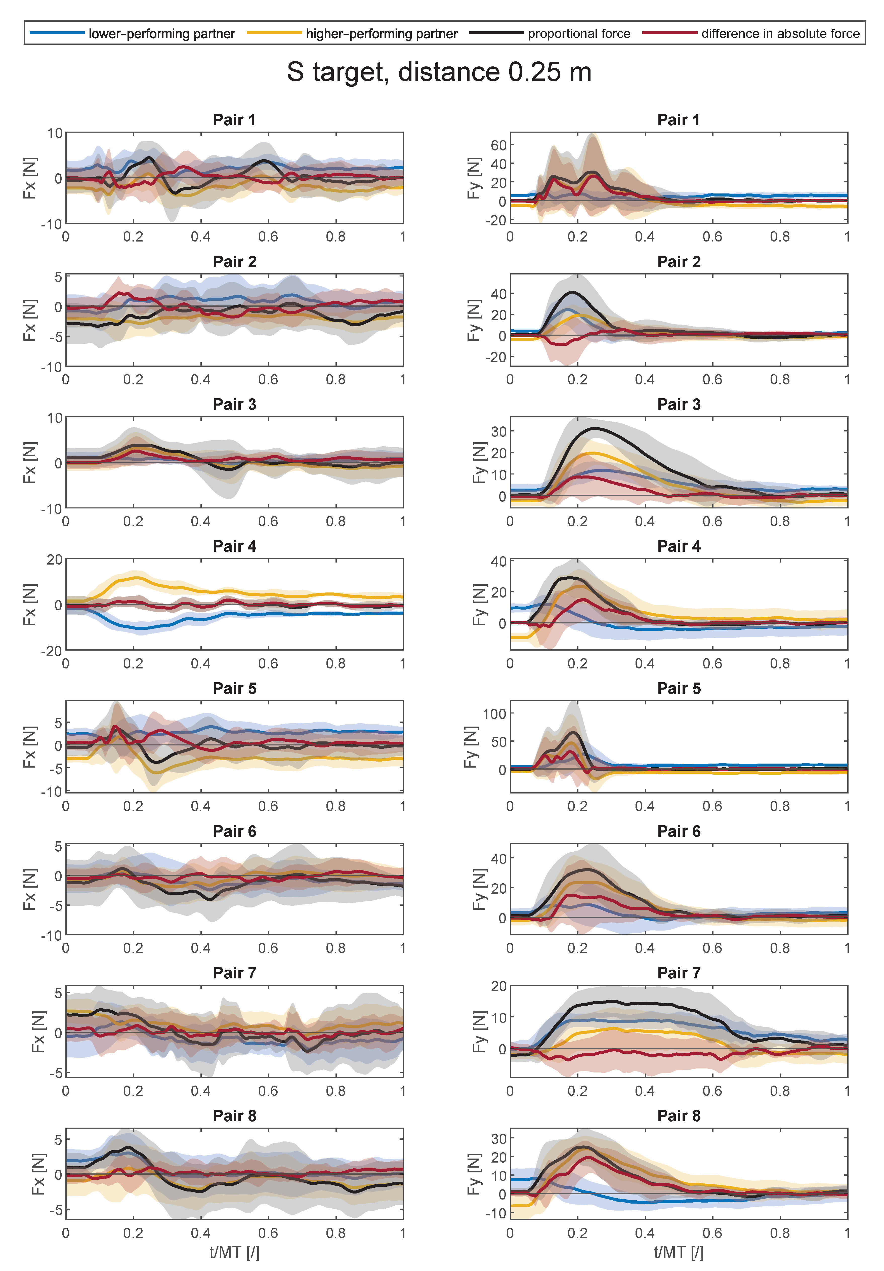 Applsci 11 08928 g0a3 550
