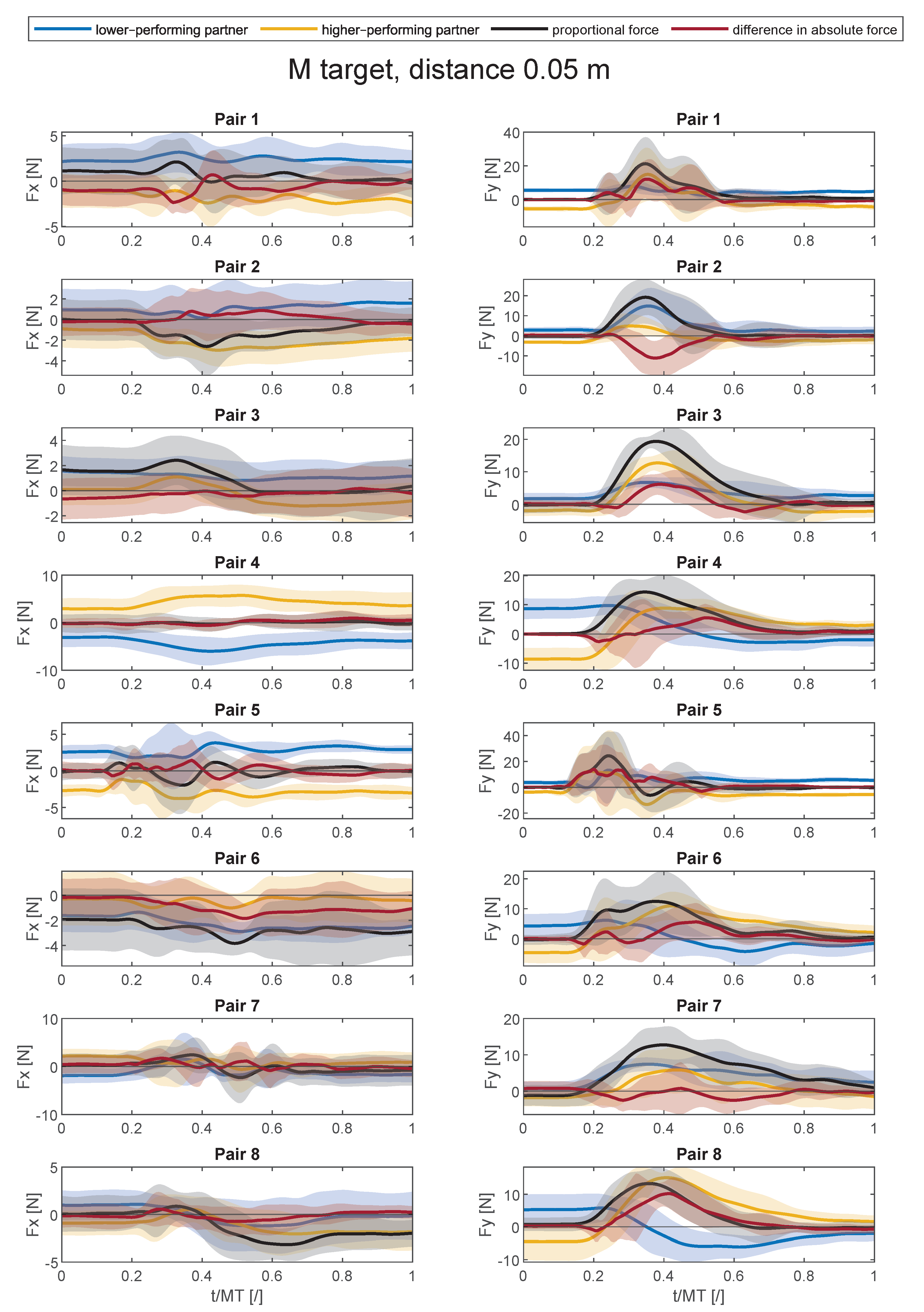 Applsci 11 08928 g0a4 550