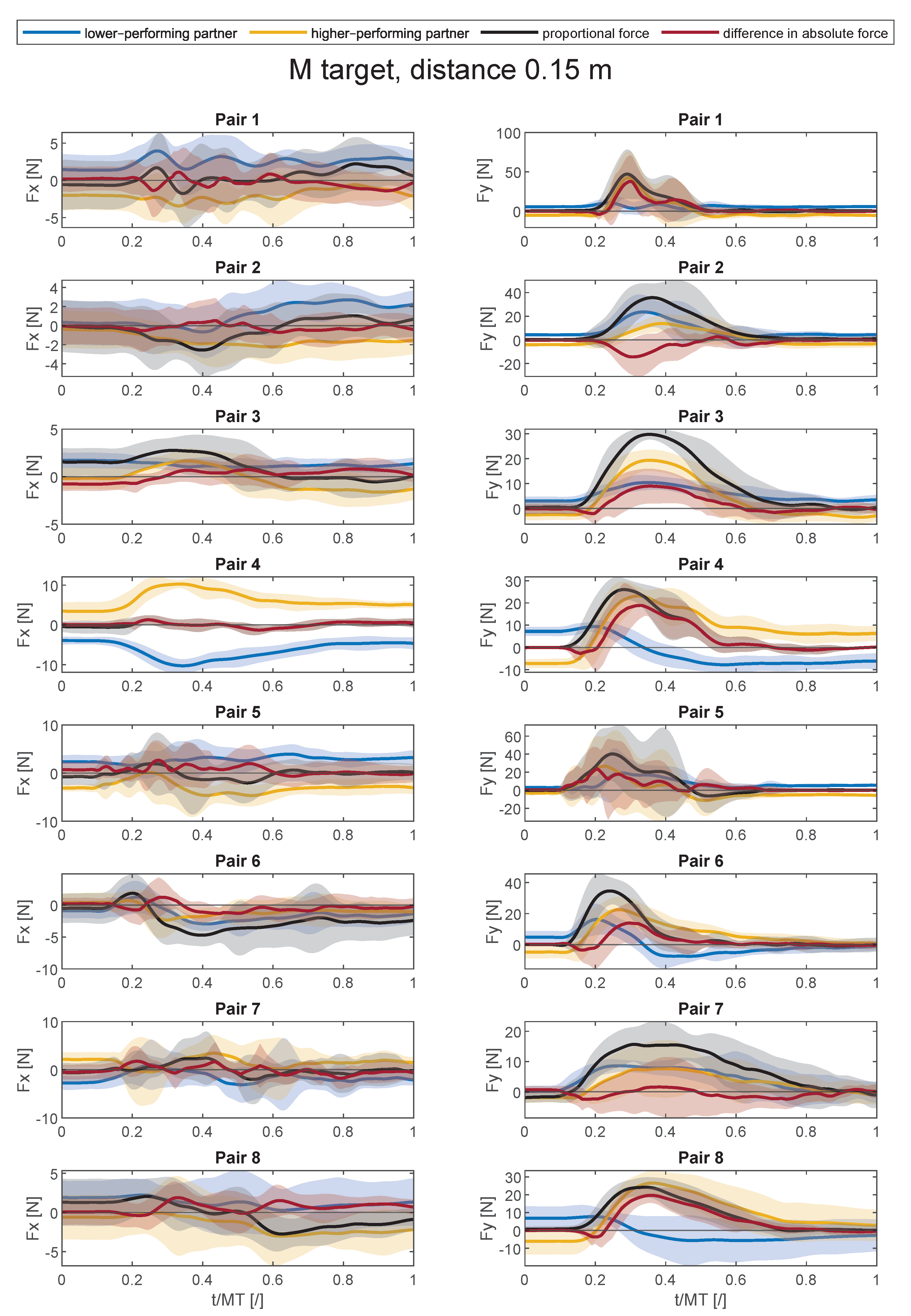Applsci 11 08928 g0a5 550