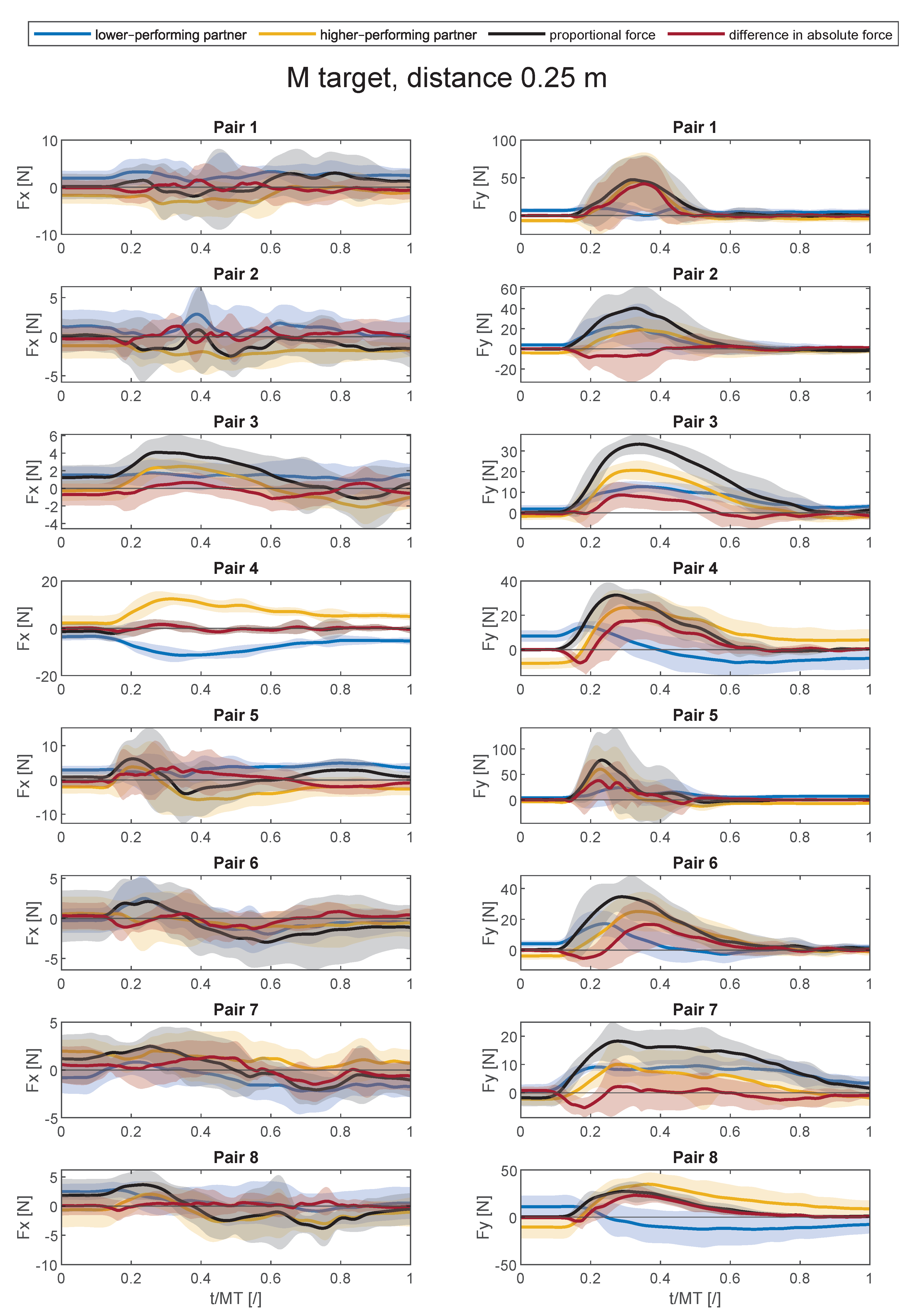 Applsci 11 08928 g0a6 550