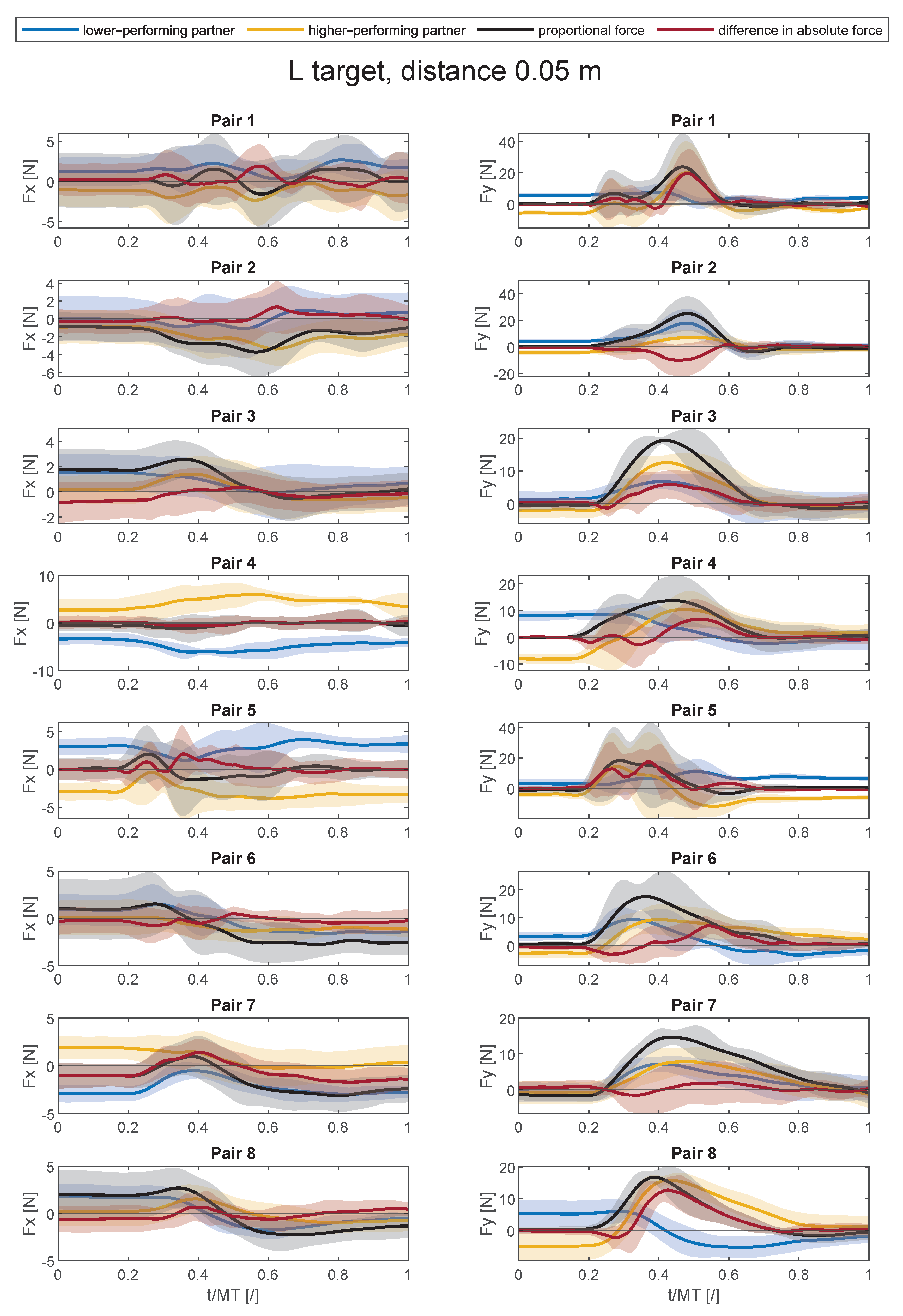 Applsci 11 08928 g0a7 550