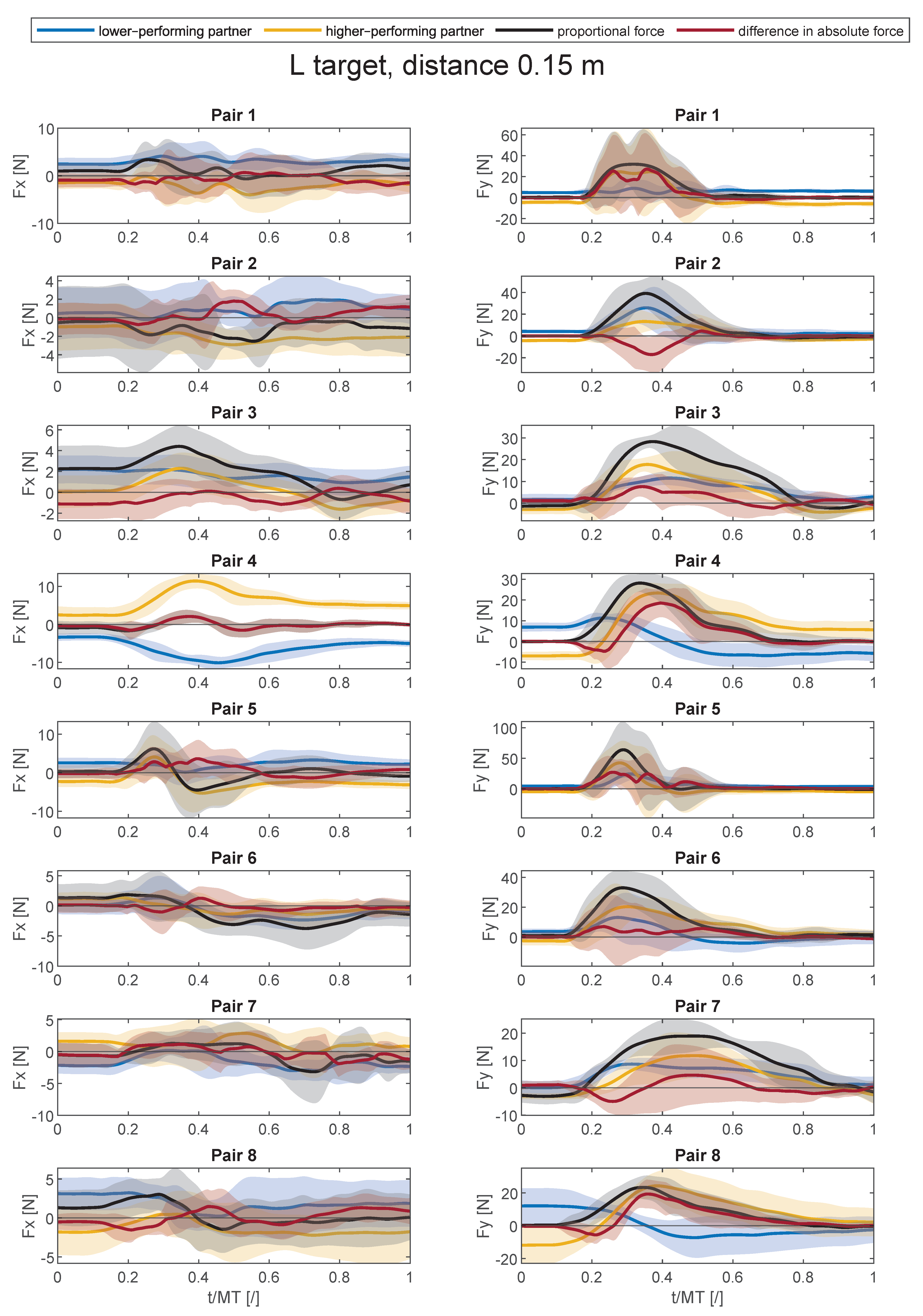 Applsci 11 08928 g0a8 550