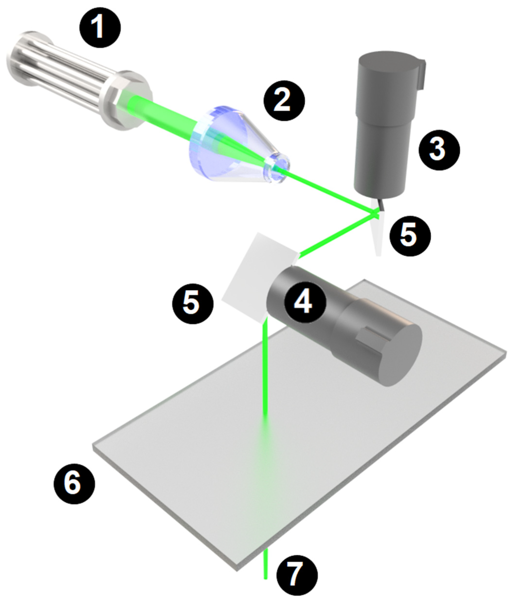 Applsci 11 08929 g001 550