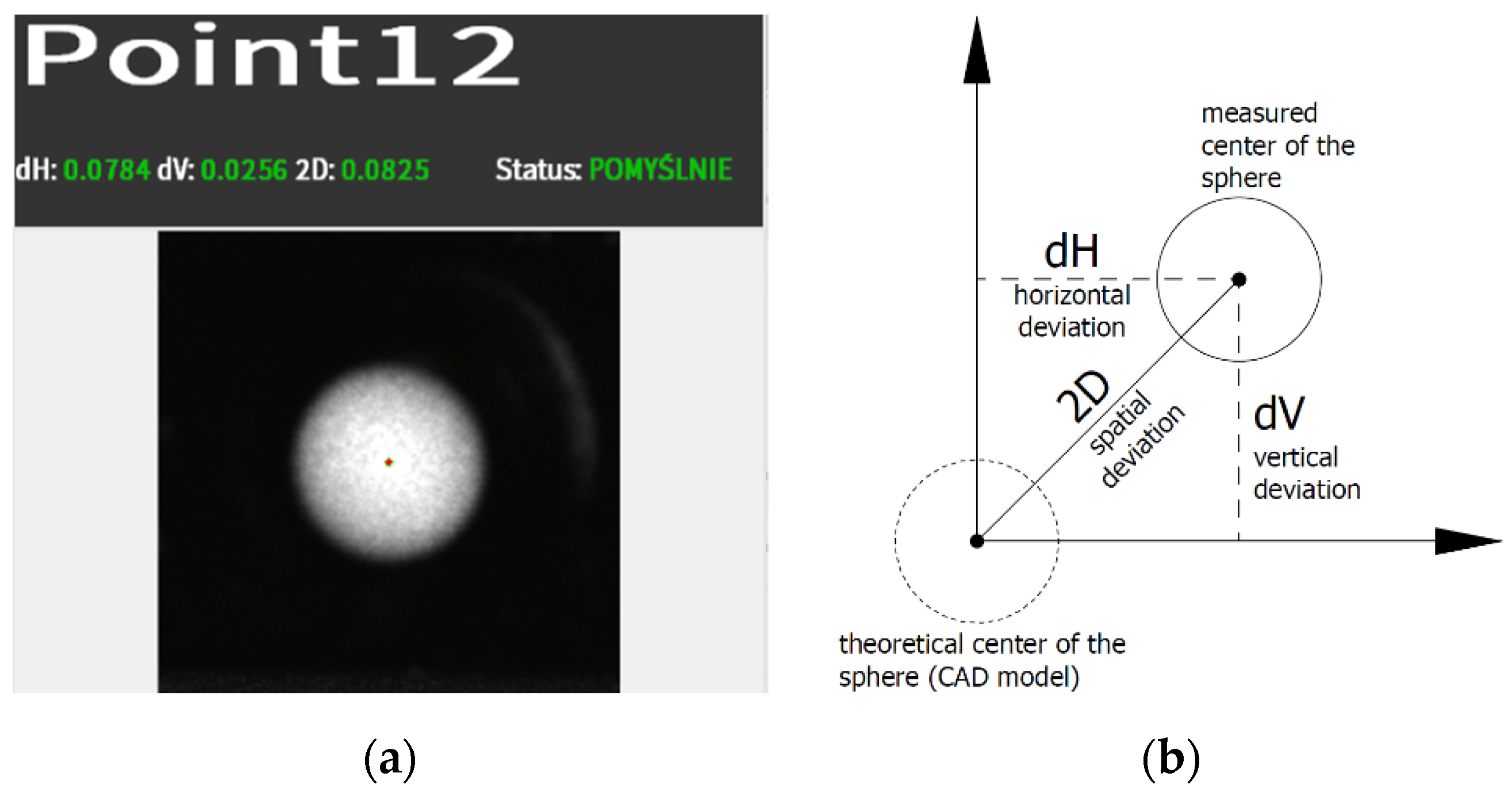 Applsci 11 08929 g005 550