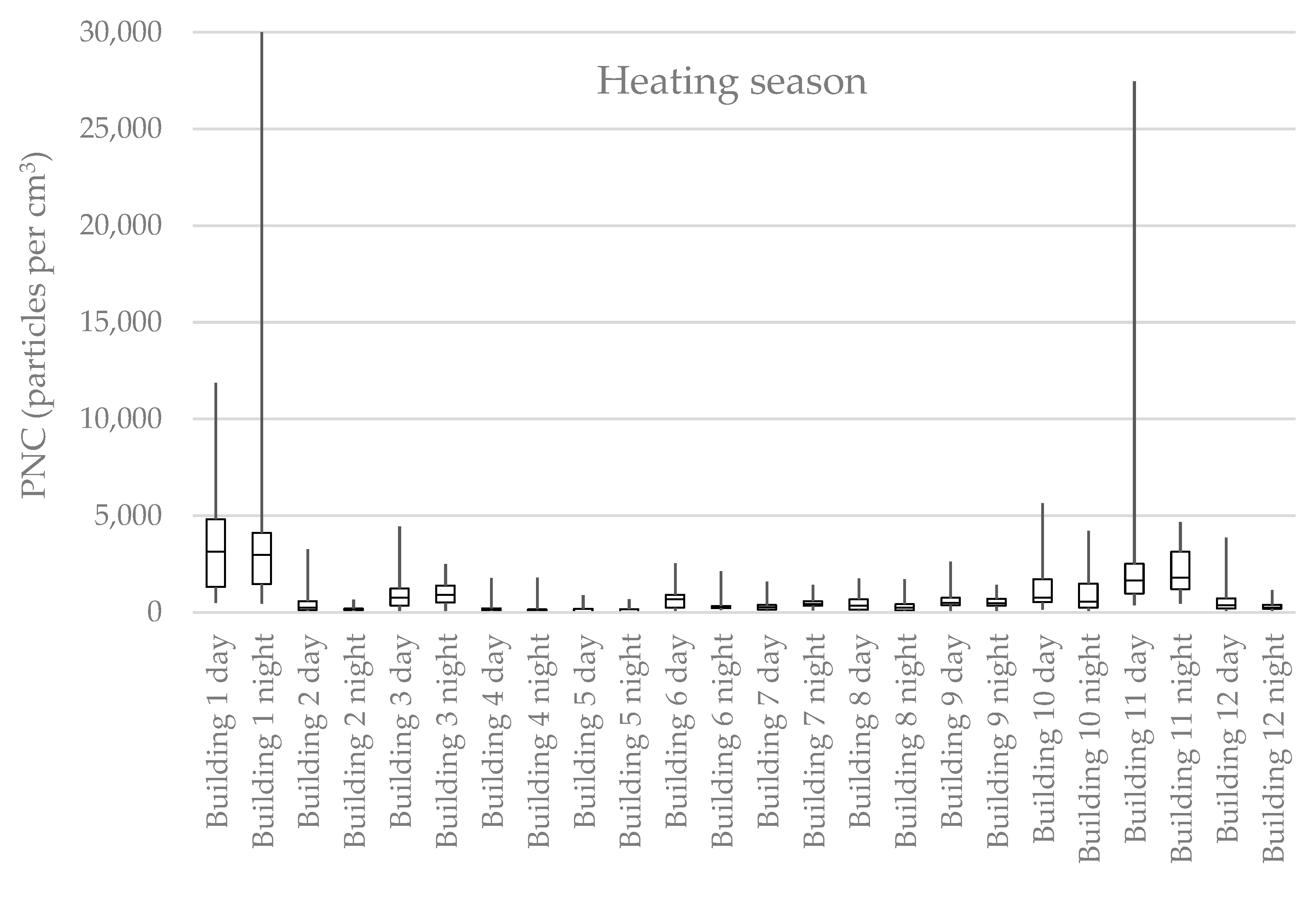 Applsci 11 08930 g003