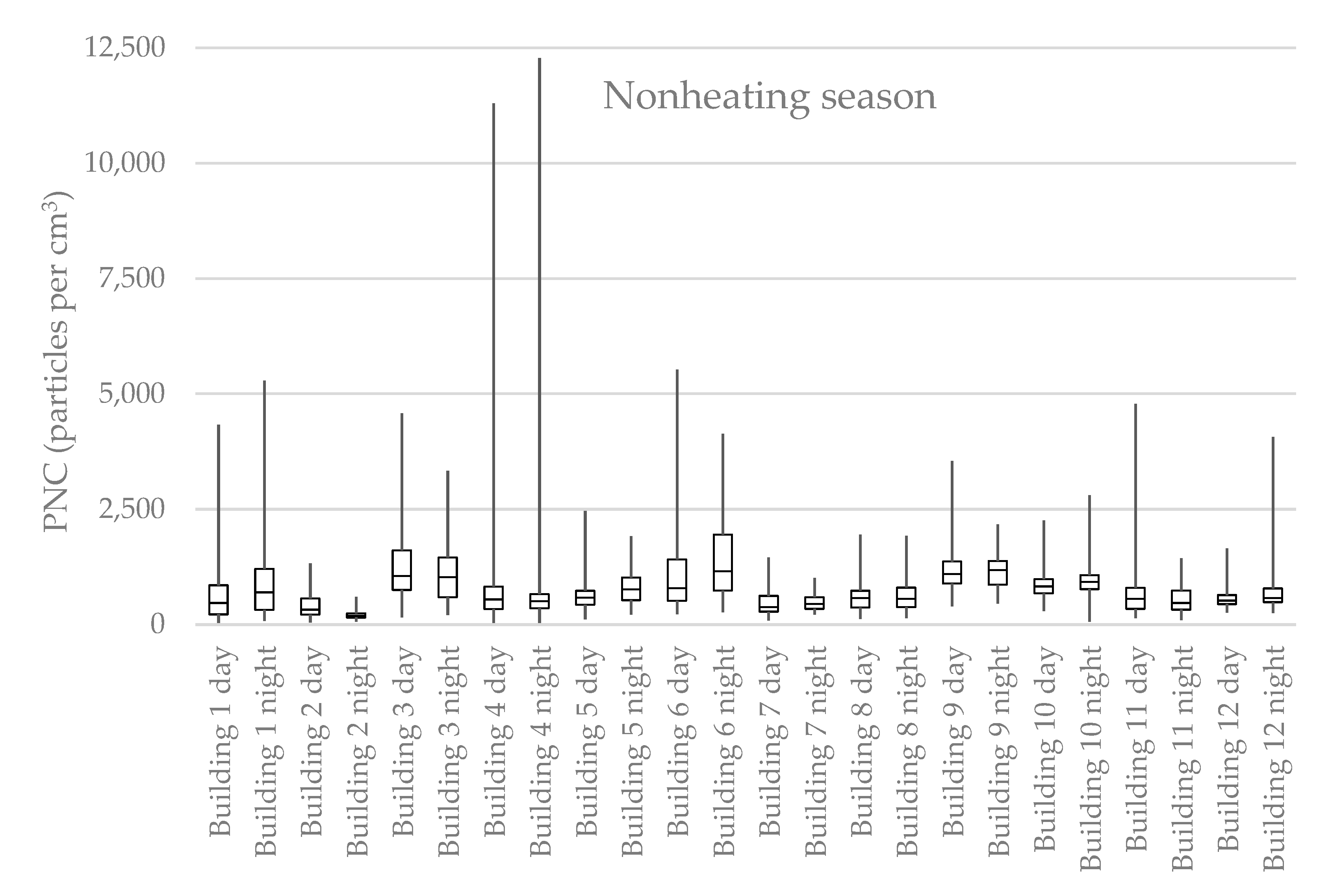 Applsci 11 08930 g004