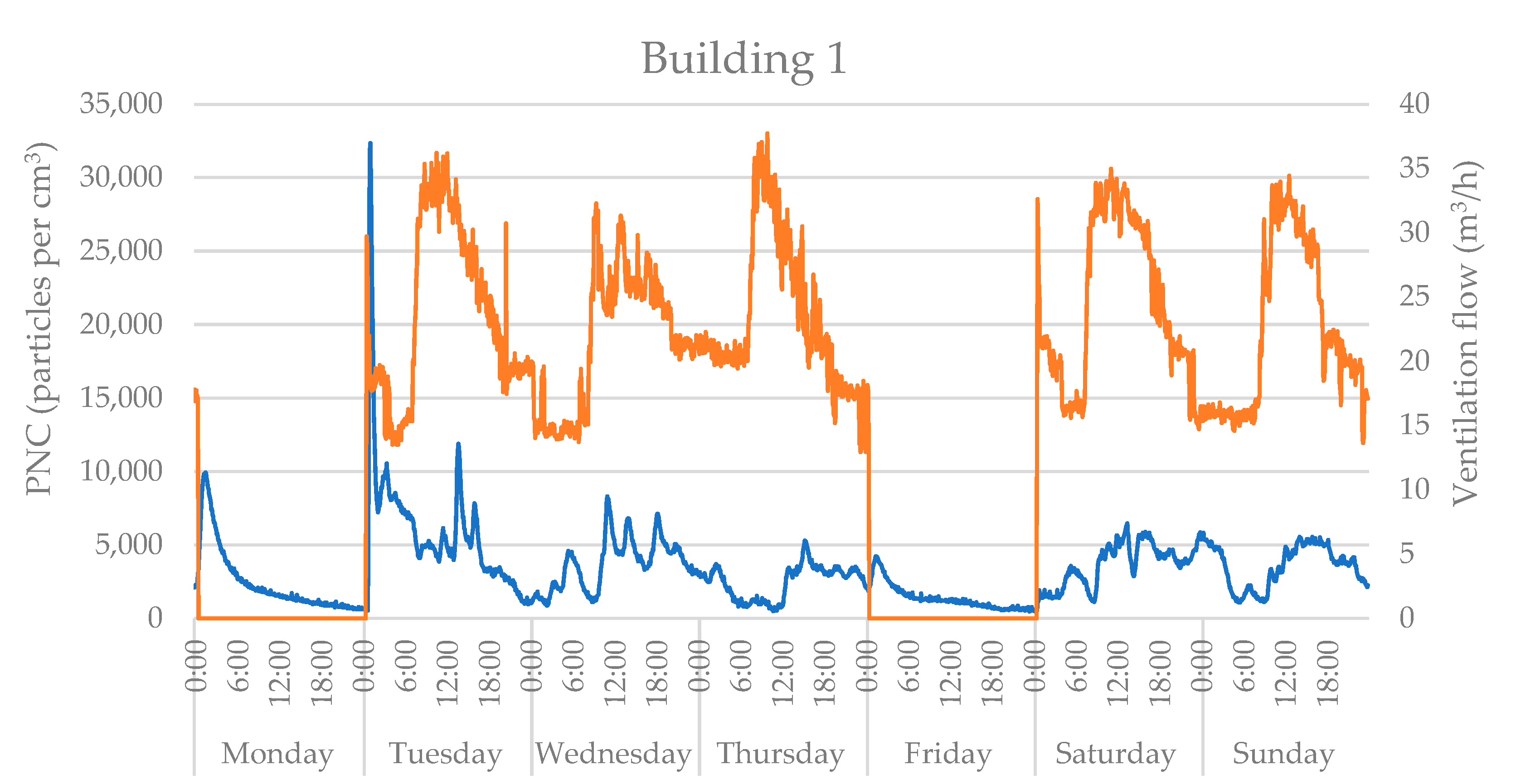 Applsci 11 08930 g005