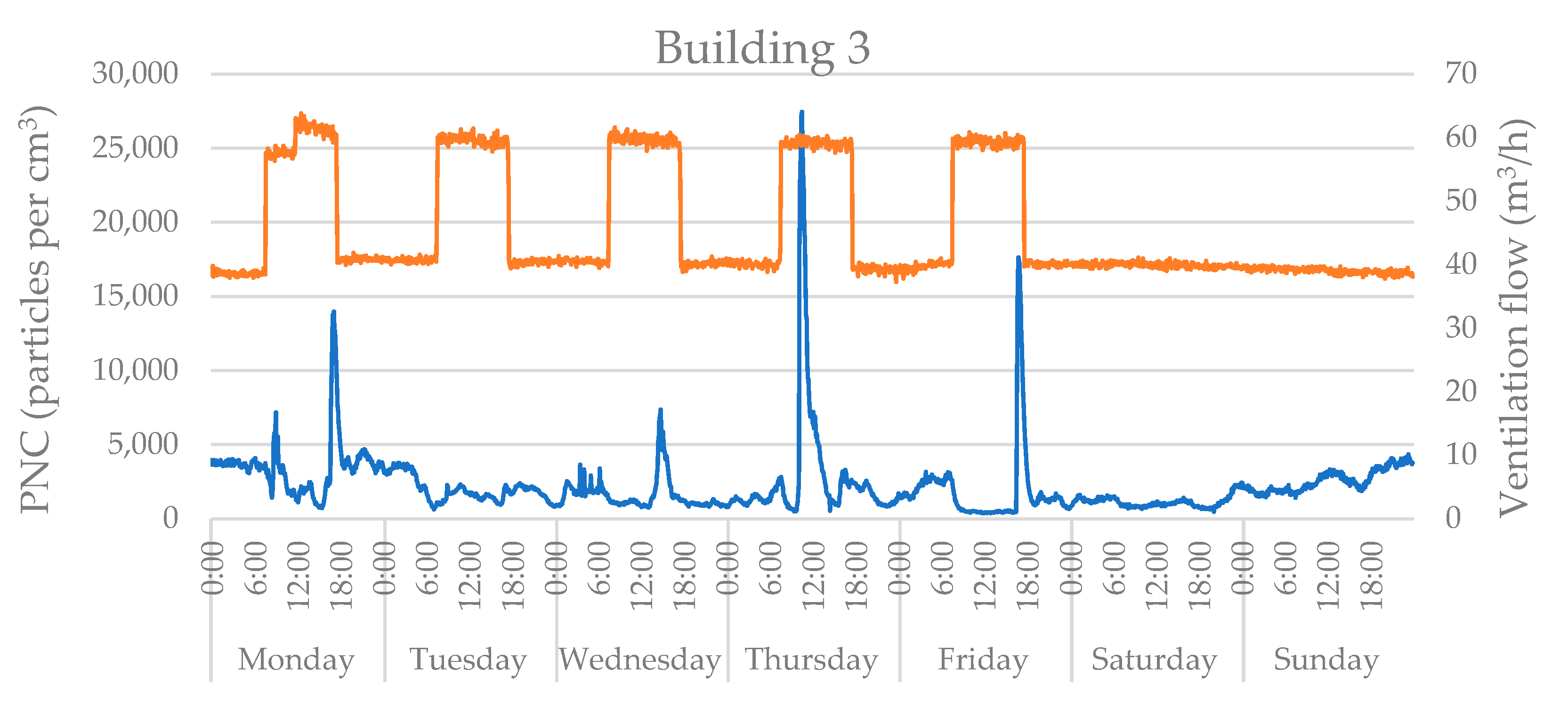 Applsci 11 08930 g006