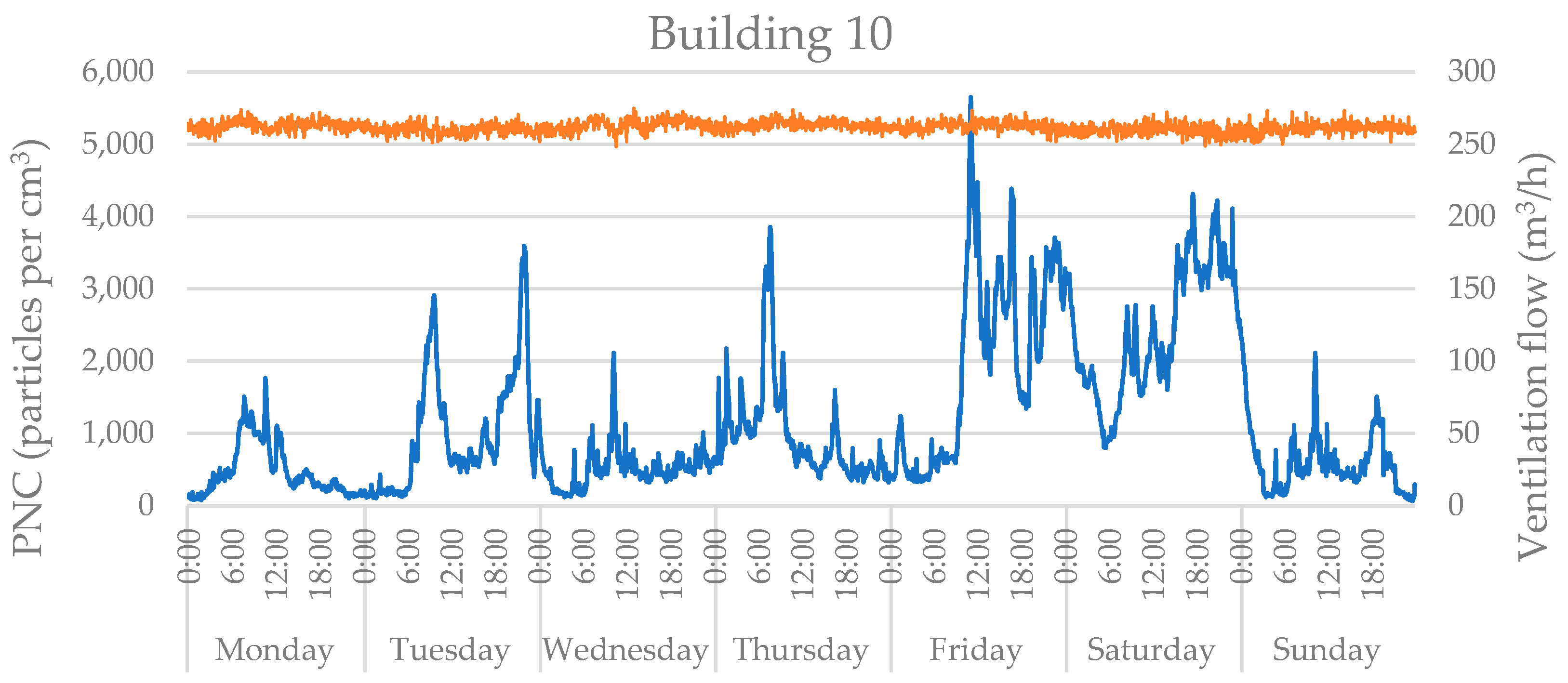 Applsci 11 08930 g009