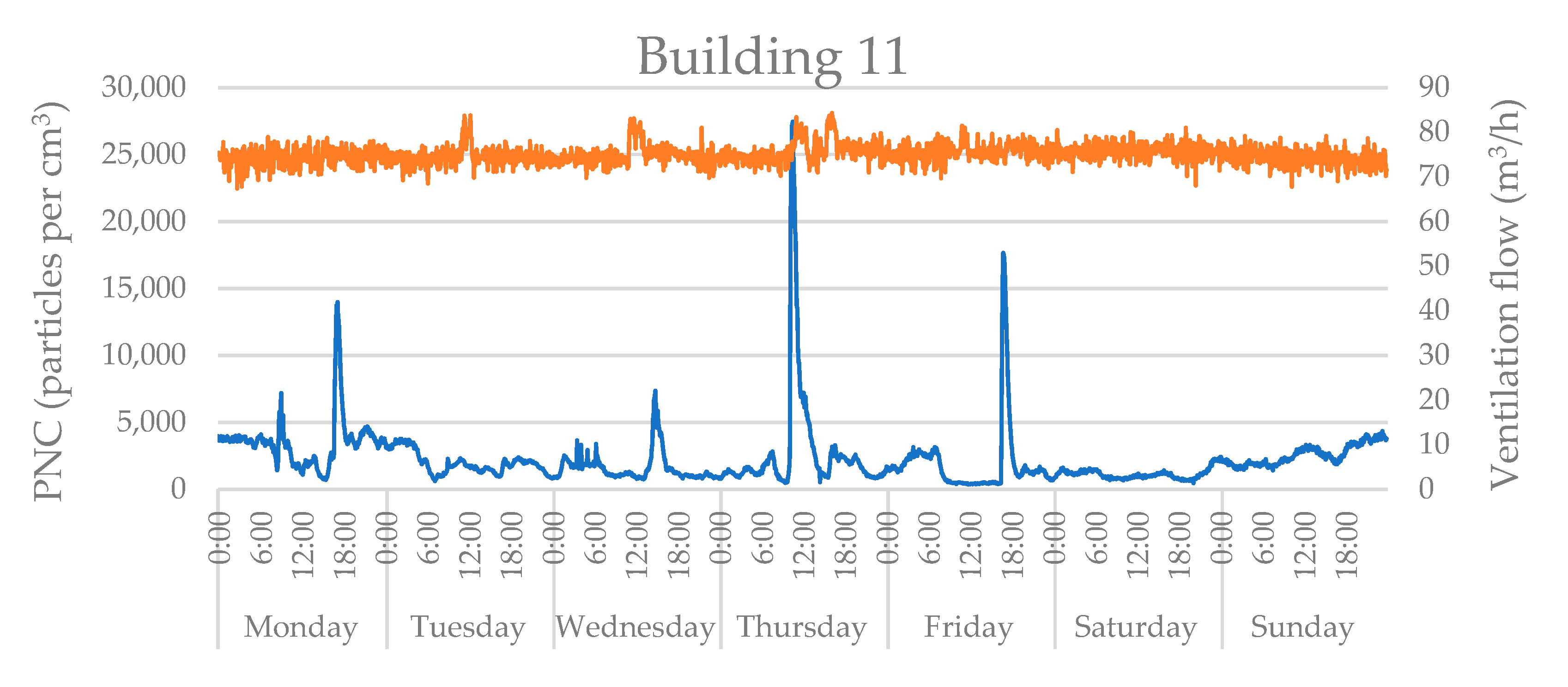 Applsci 11 08930 g010