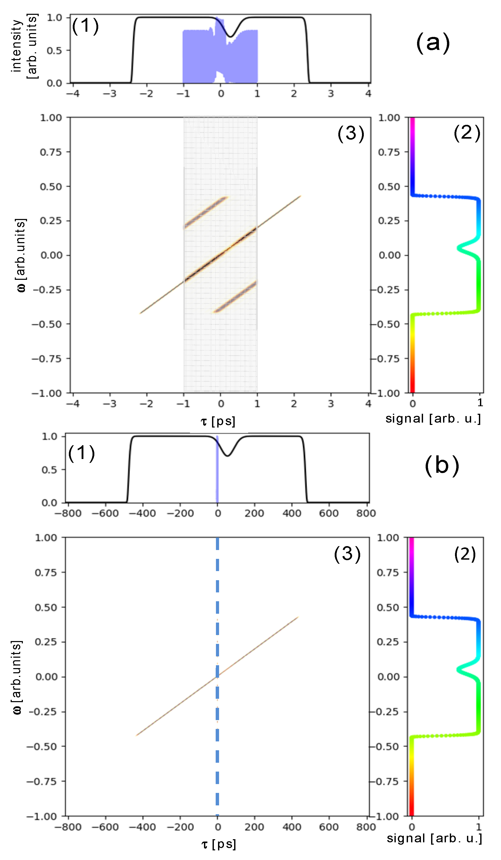 Applsci 11 08934 g002 550