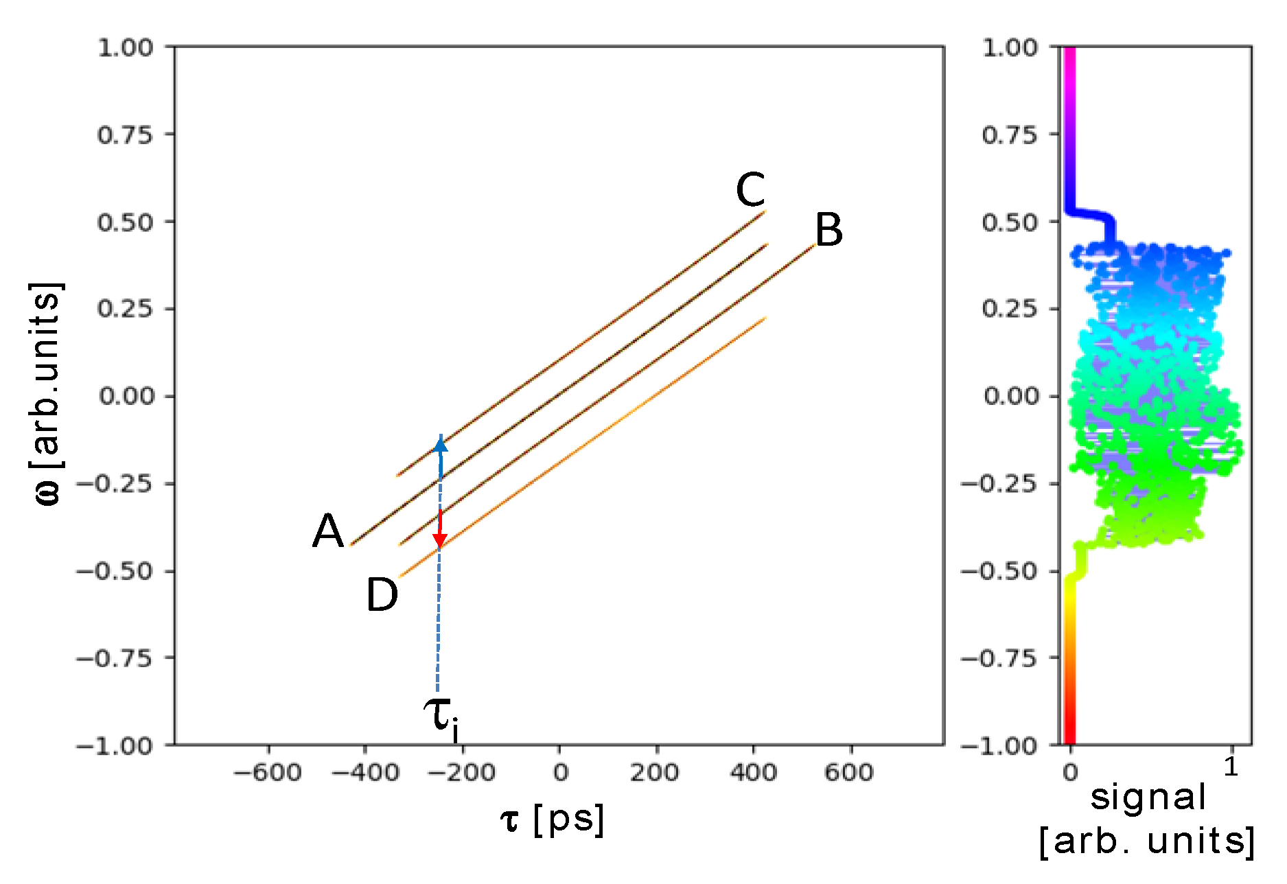Applsci 11 08934 g004 550