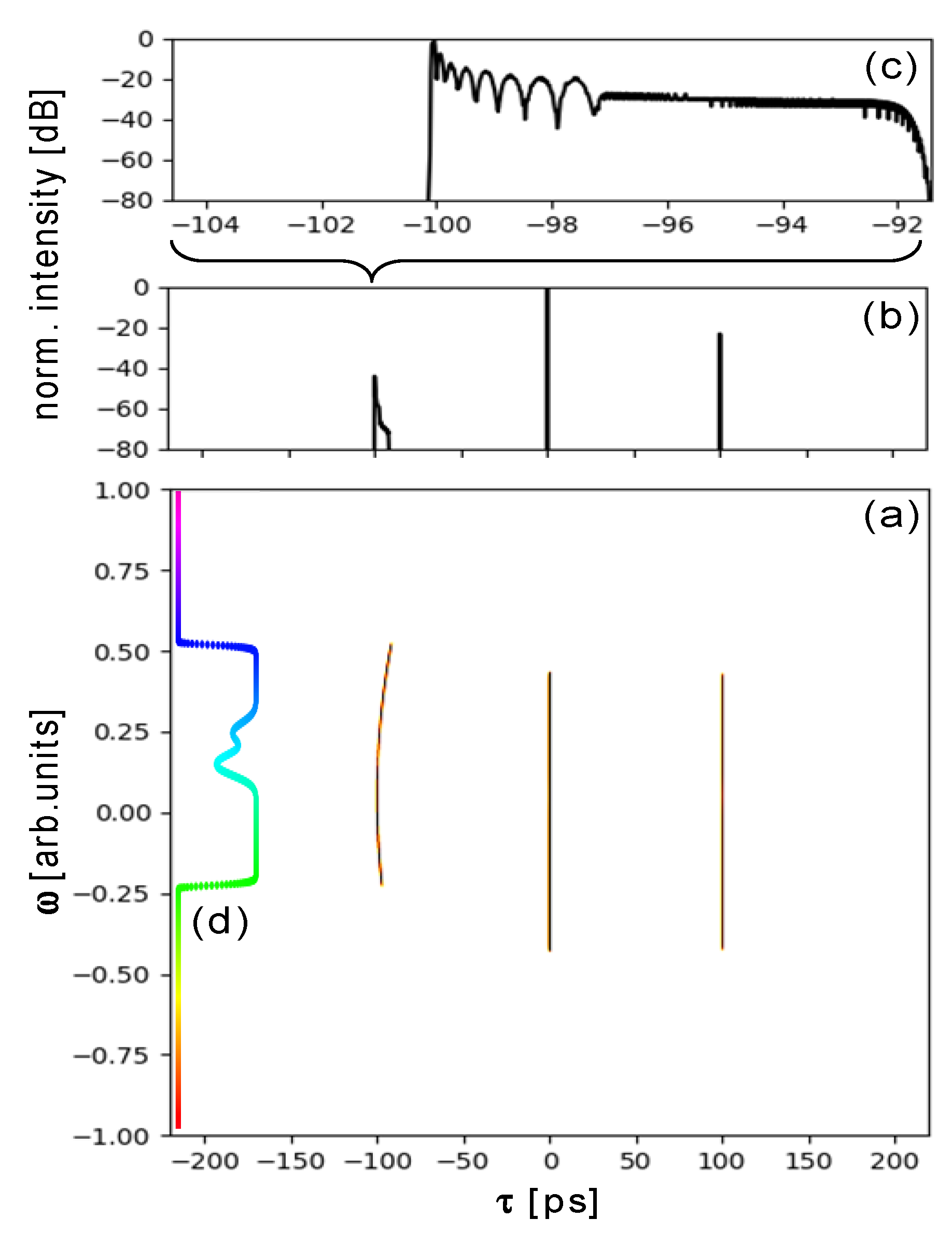 Applsci 11 08934 g008 550