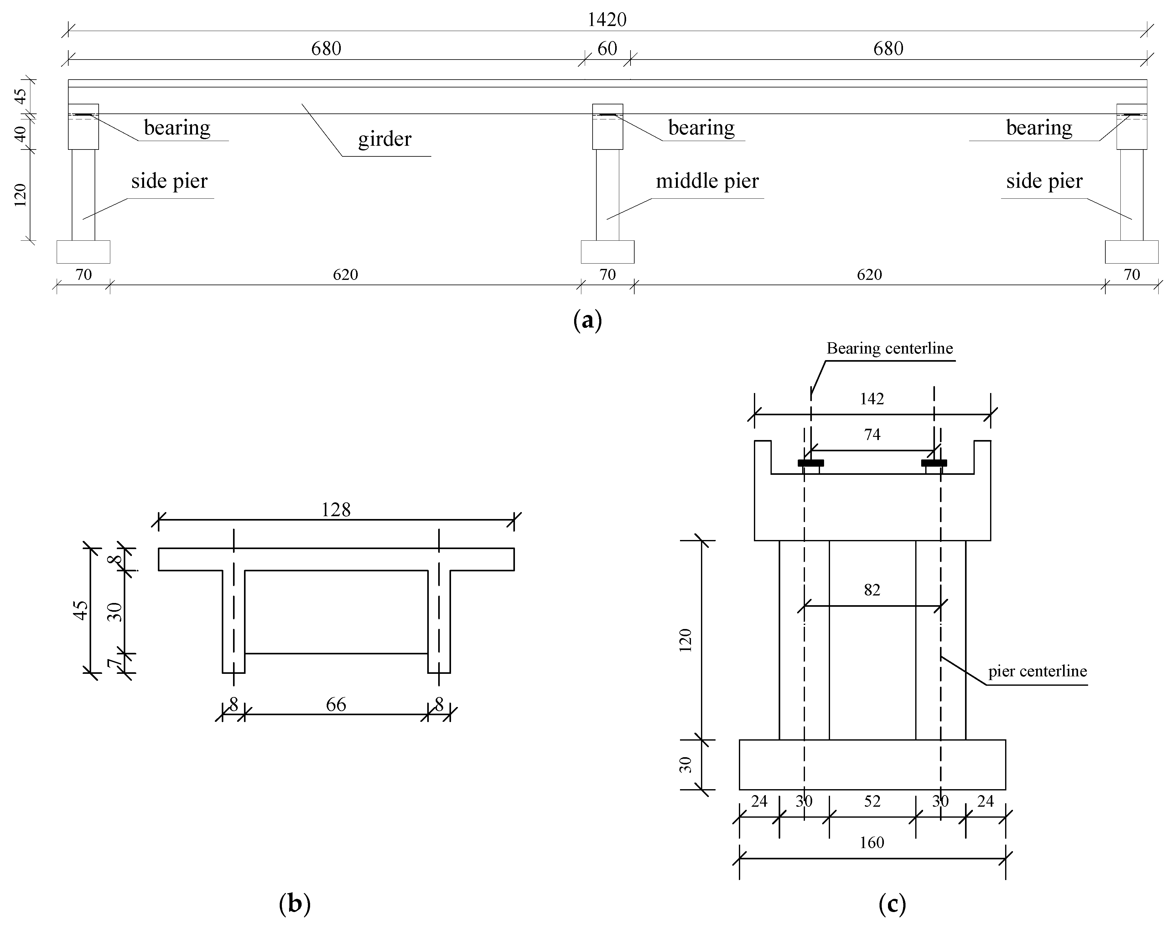 Applsci 11 08935 g001 550
