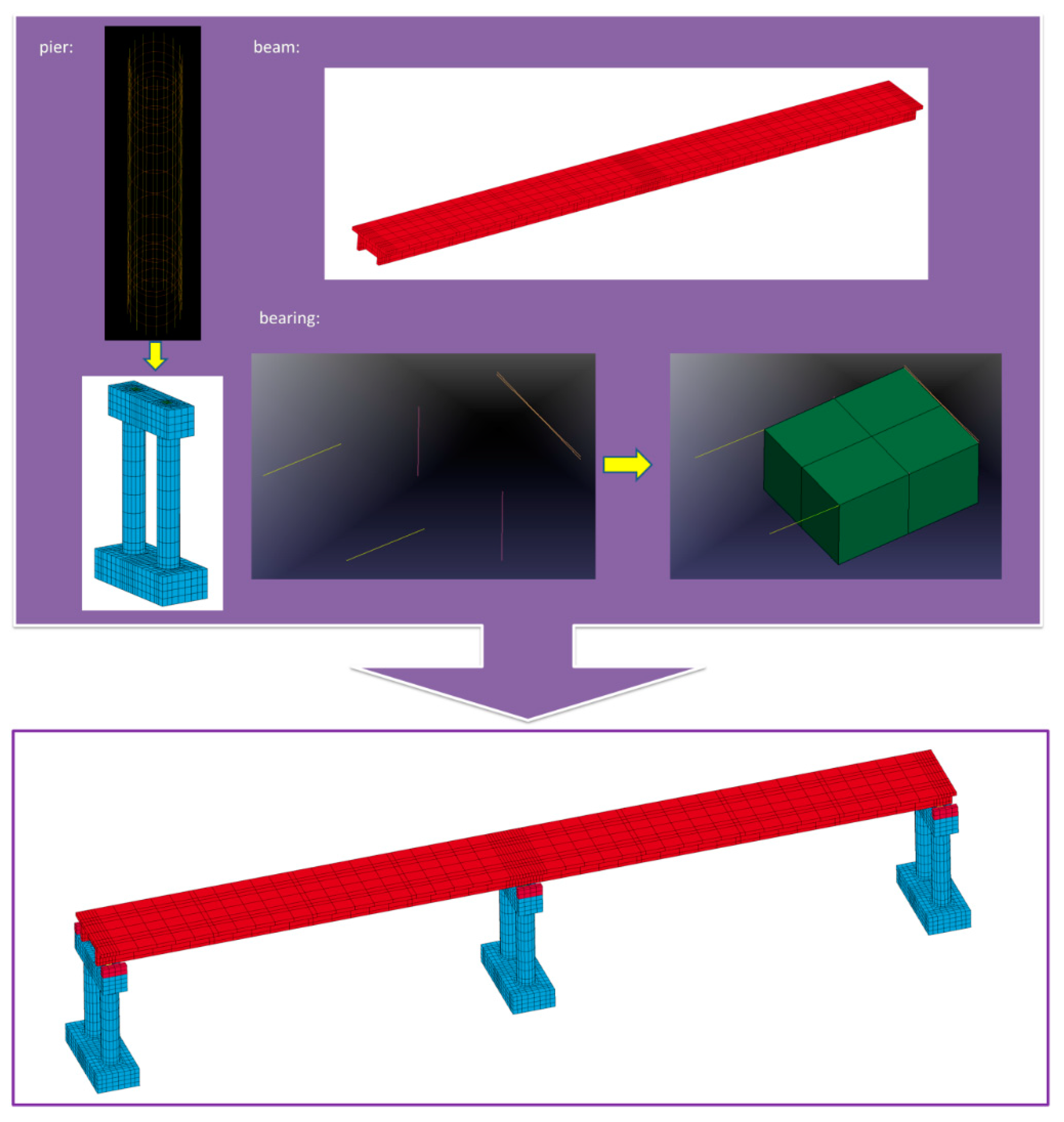 Applsci 11 08935 g005 550